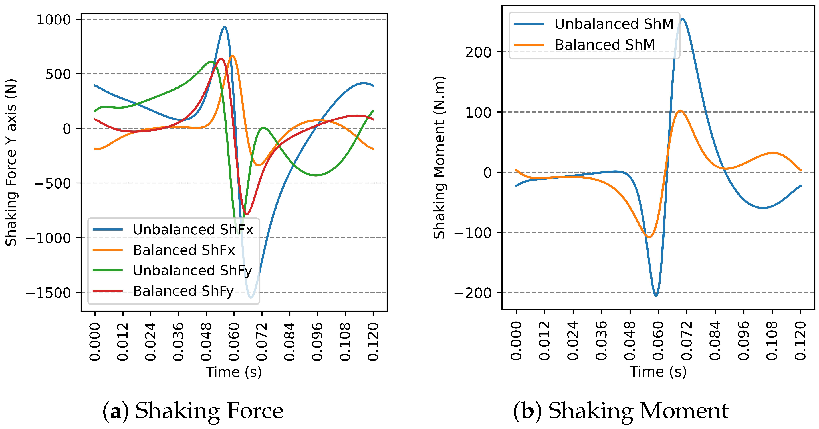 Applsci 15 07543 g011 Applsci 15 07543 g011