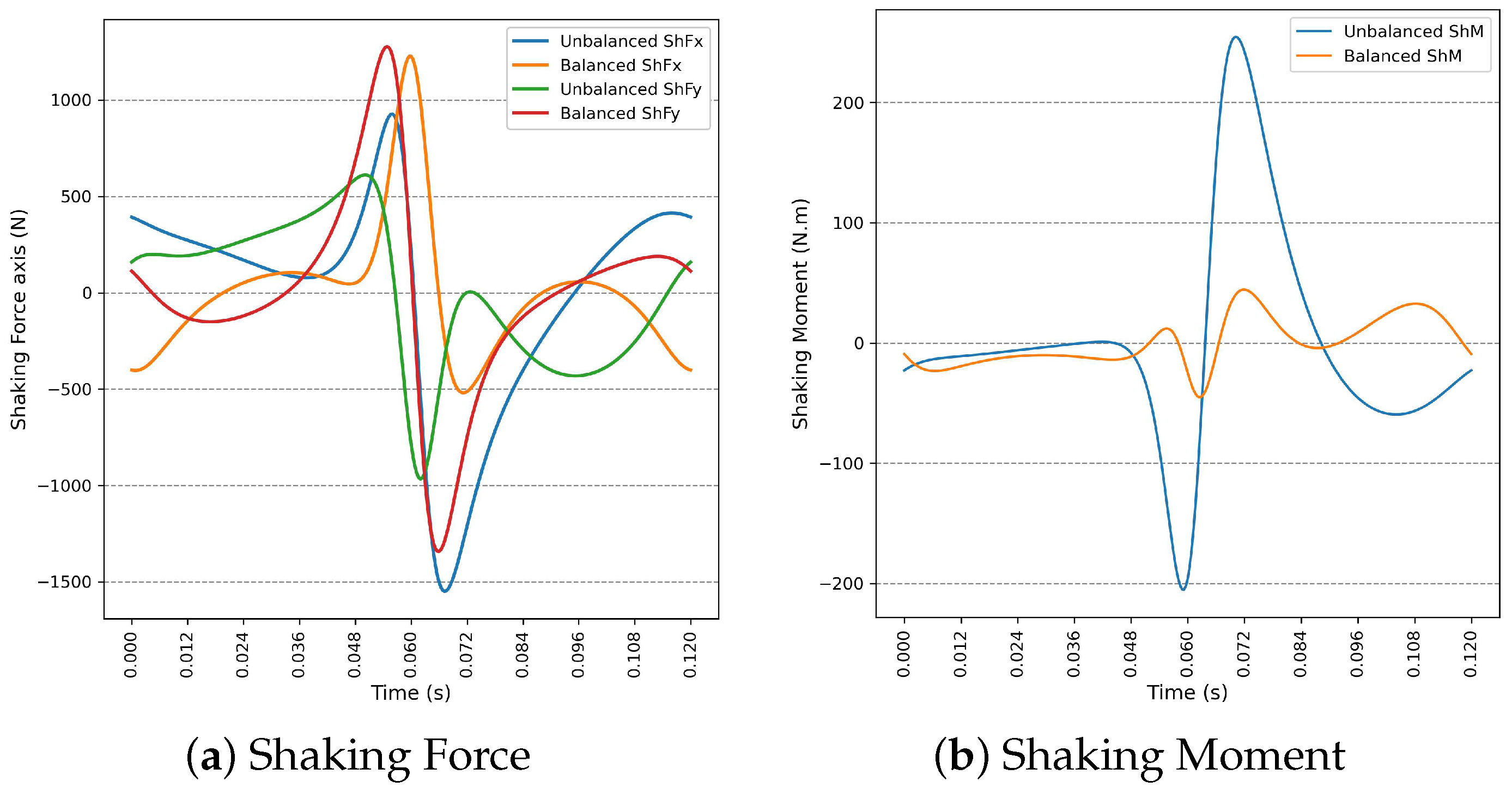 Applsci 15 07543 g0a2 Applsci 15 07543 g0a2