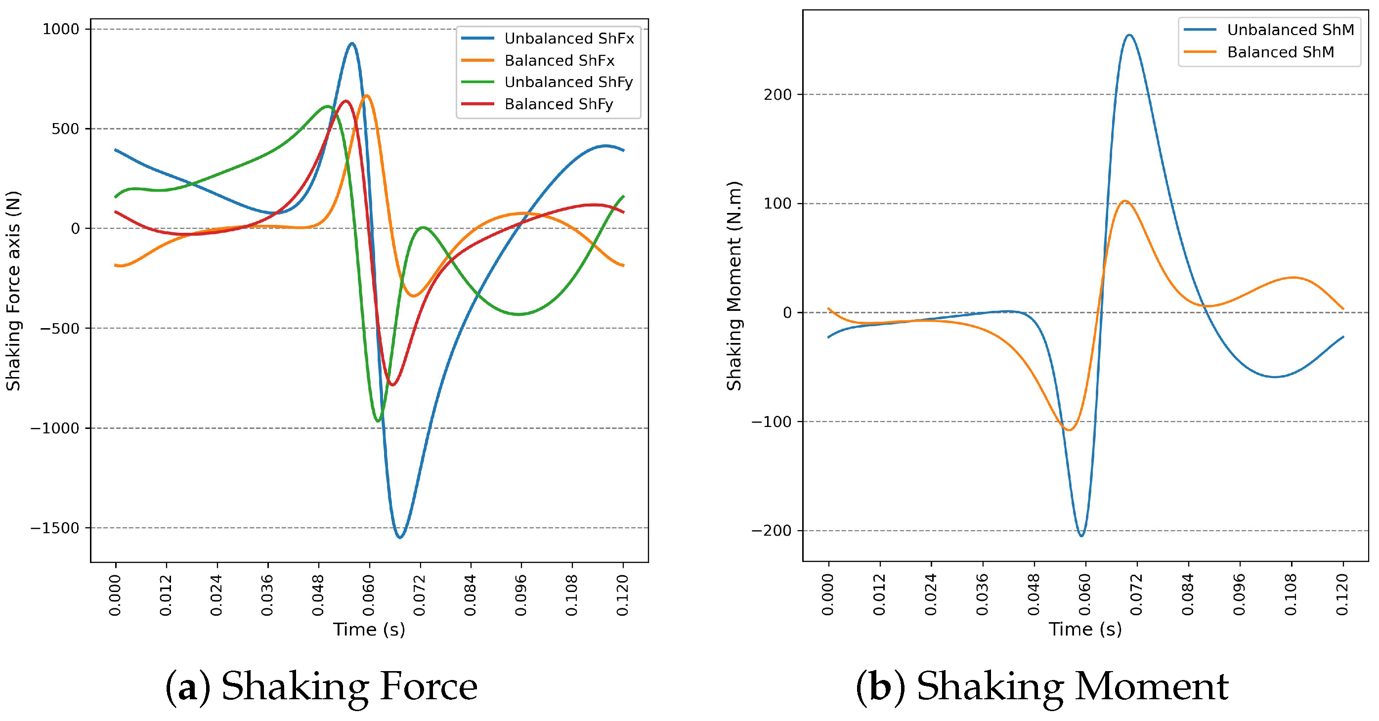 Applsci 15 07543 g0a3 Applsci 15 07543 g0a3