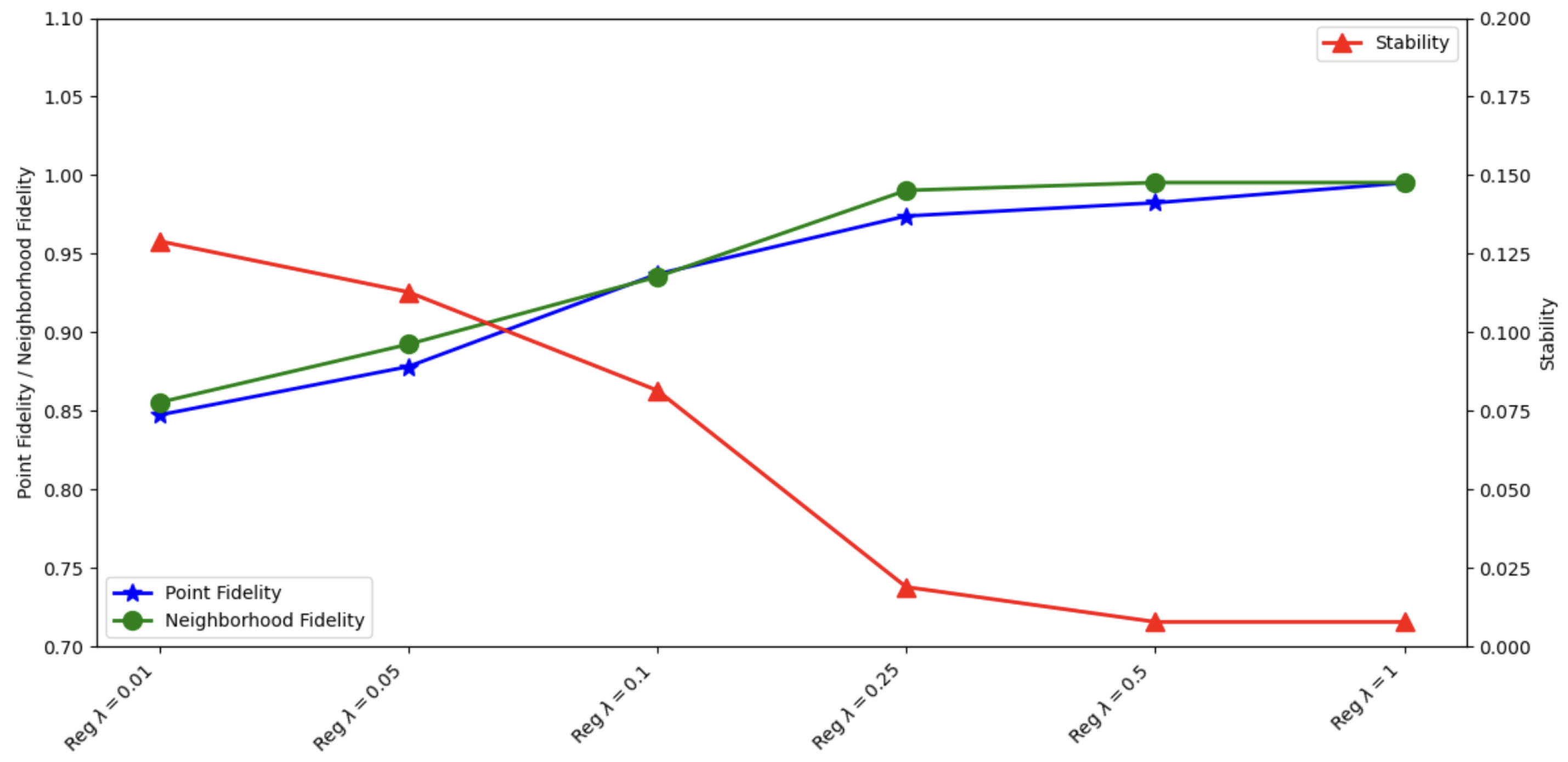 Applsci 15 07544 g003