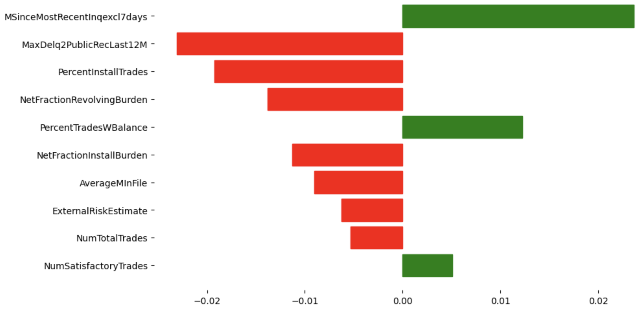 Applsci 15 07544 g005