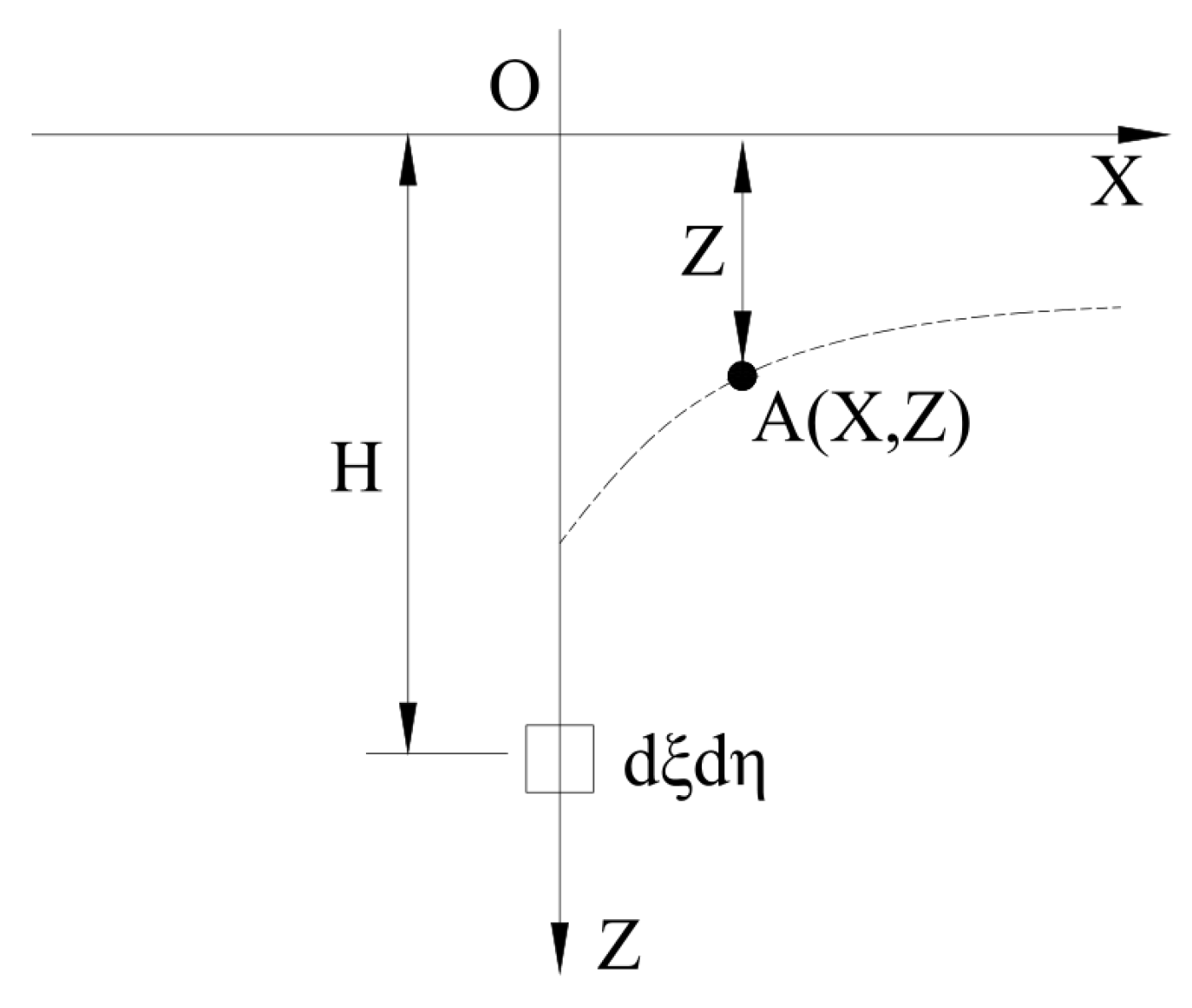 Applsci 15 07546 g001