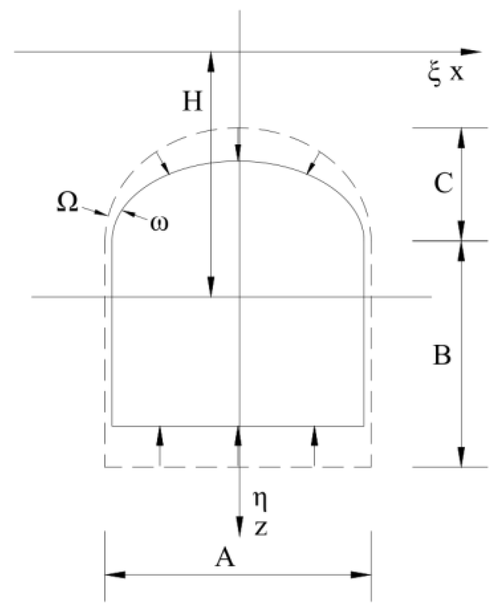 Applsci 15 07546 g002