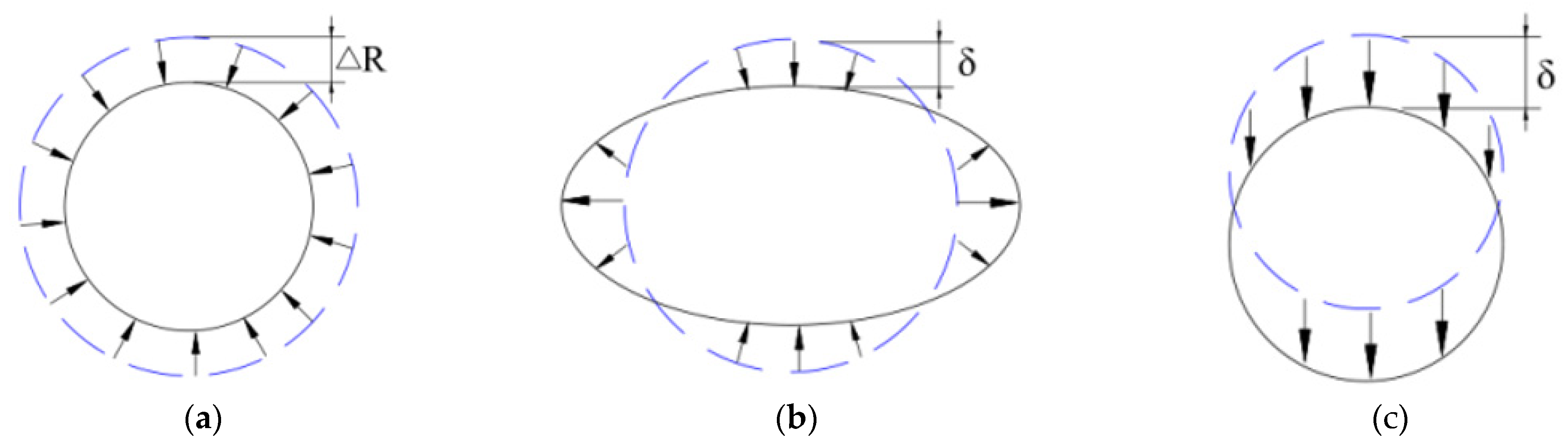 Applsci 15 07546 g003