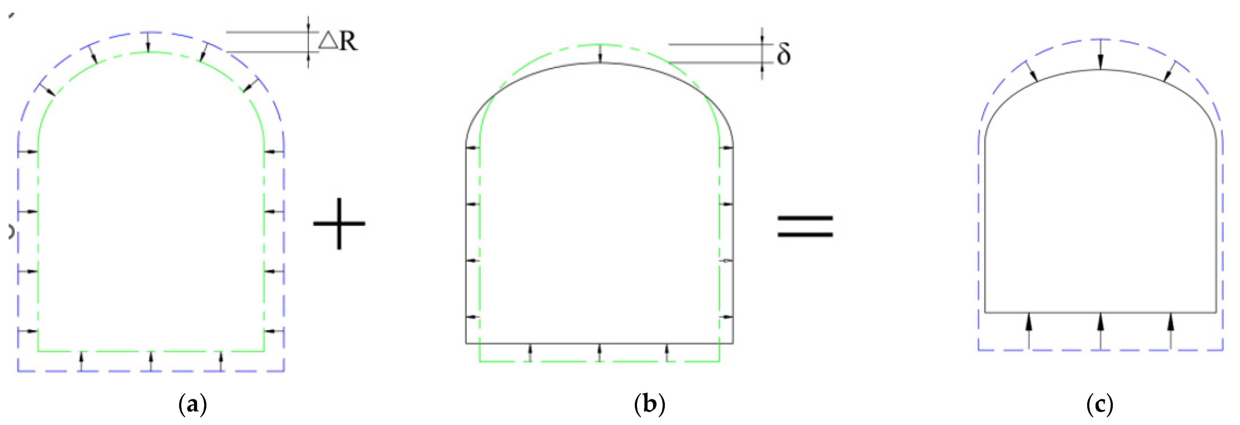 Applsci 15 07546 g004
