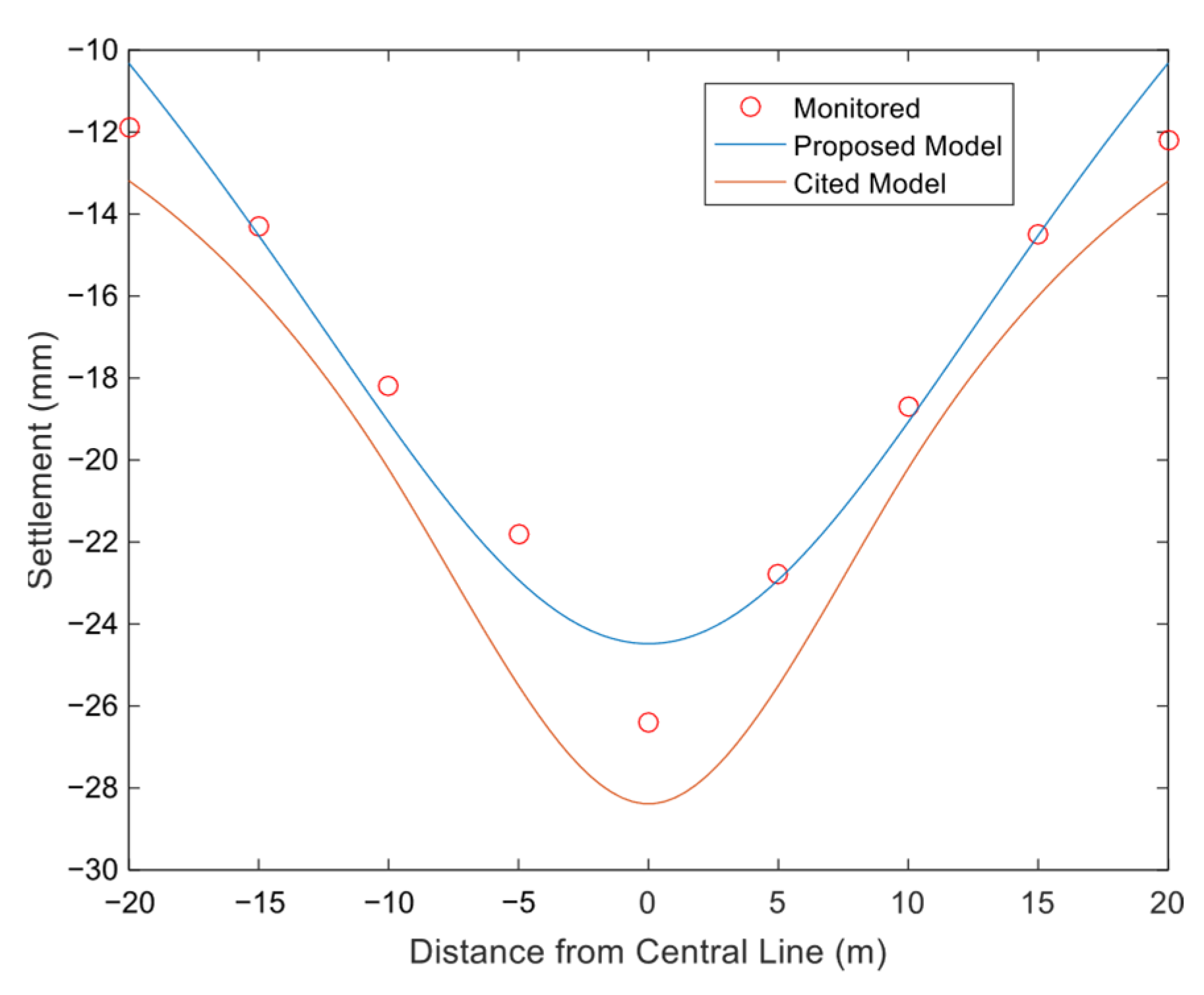 Applsci 15 07546 g009