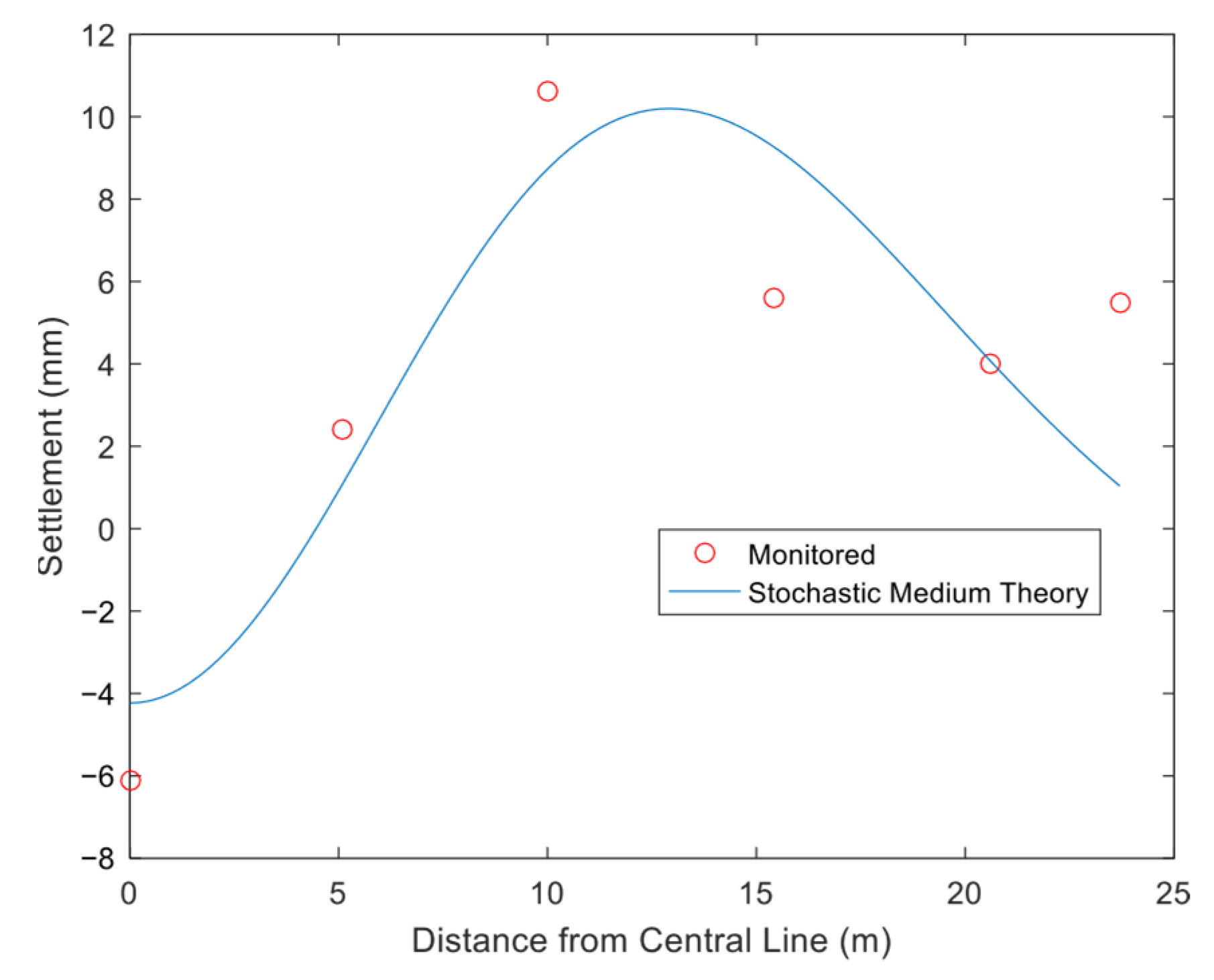 Applsci 15 07546 g015