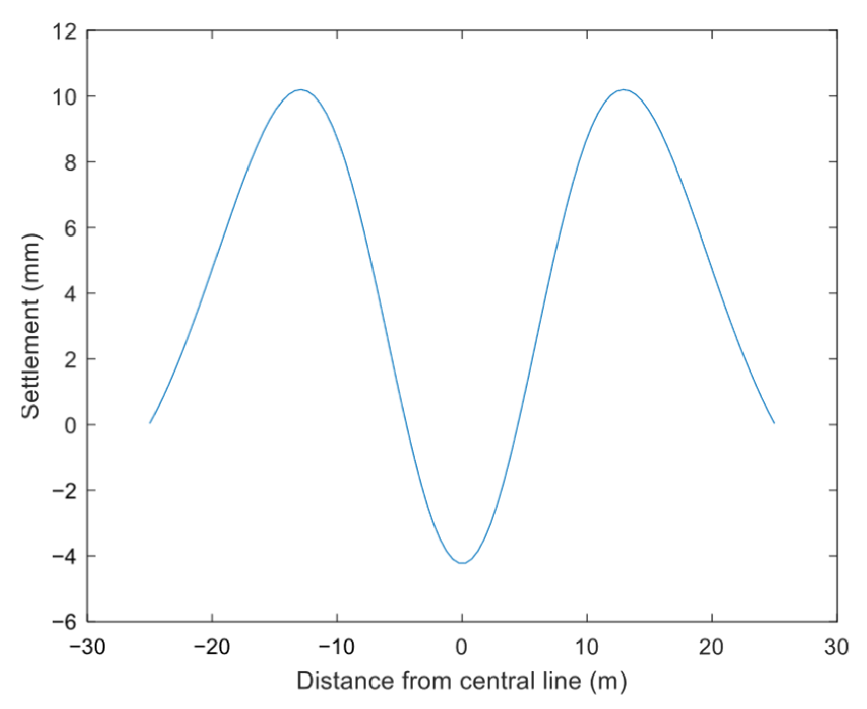 Applsci 15 07546 g016