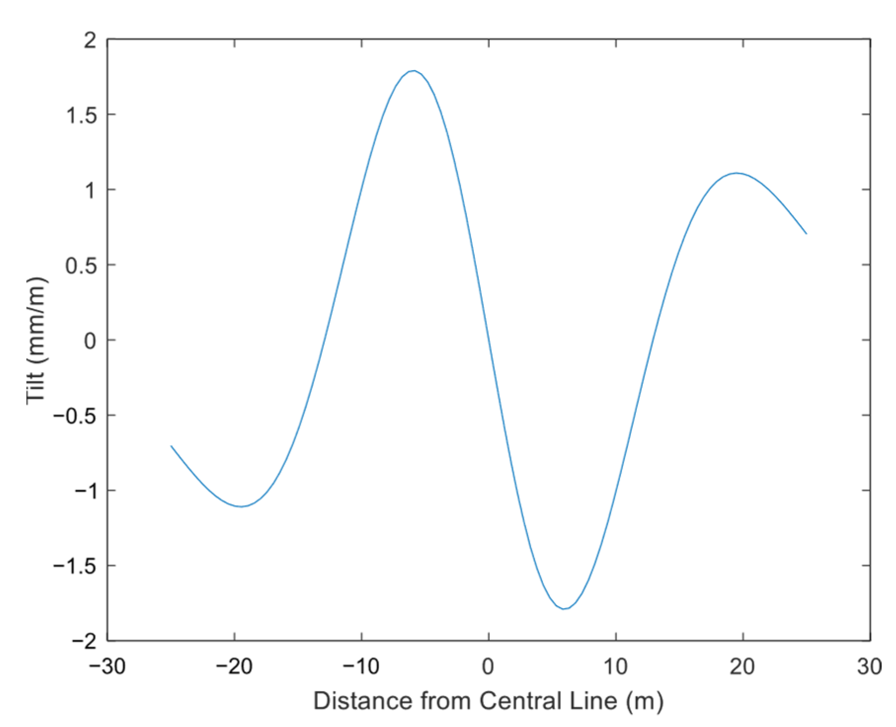 Applsci 15 07546 g017