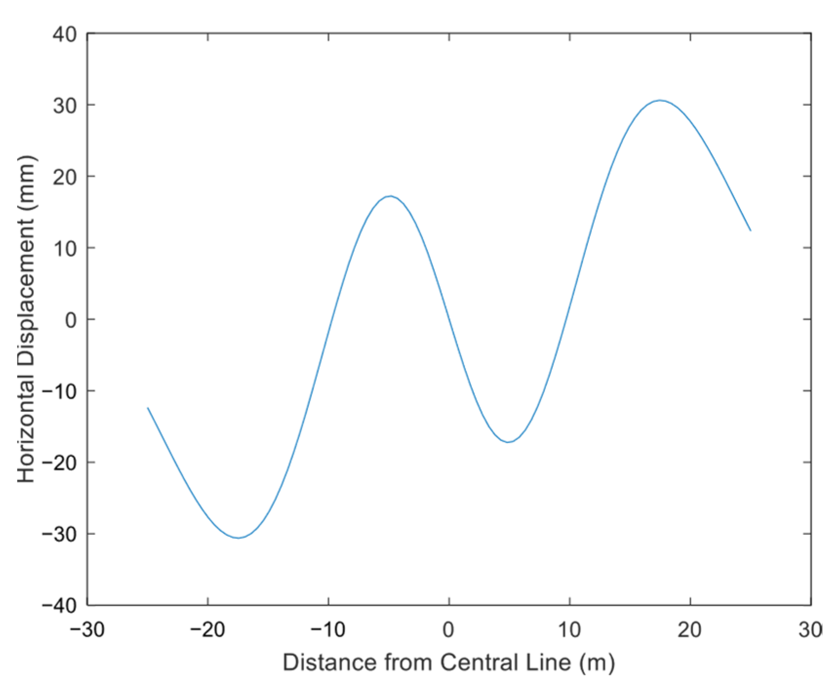 Applsci 15 07546 g019