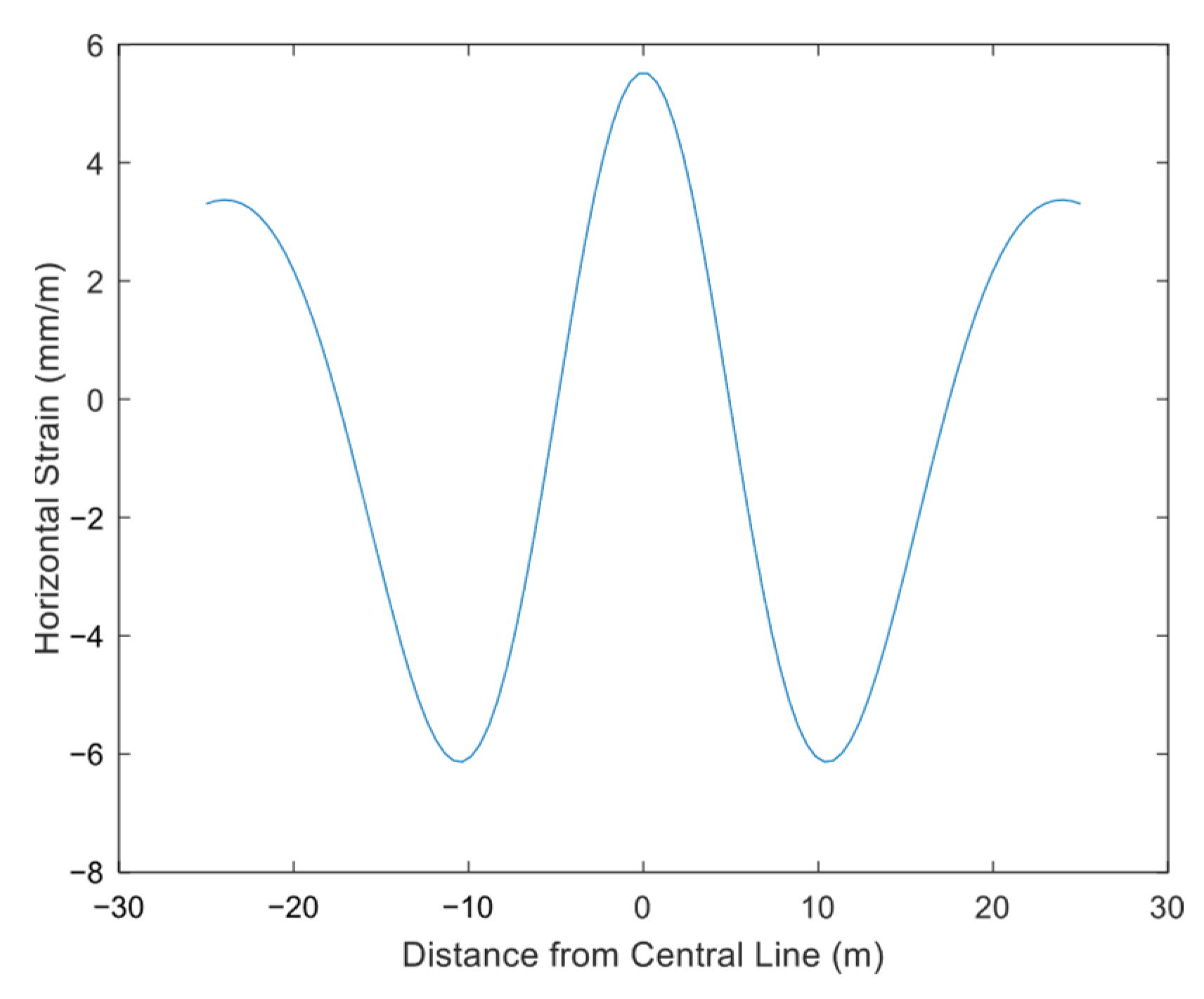 Applsci 15 07546 g020