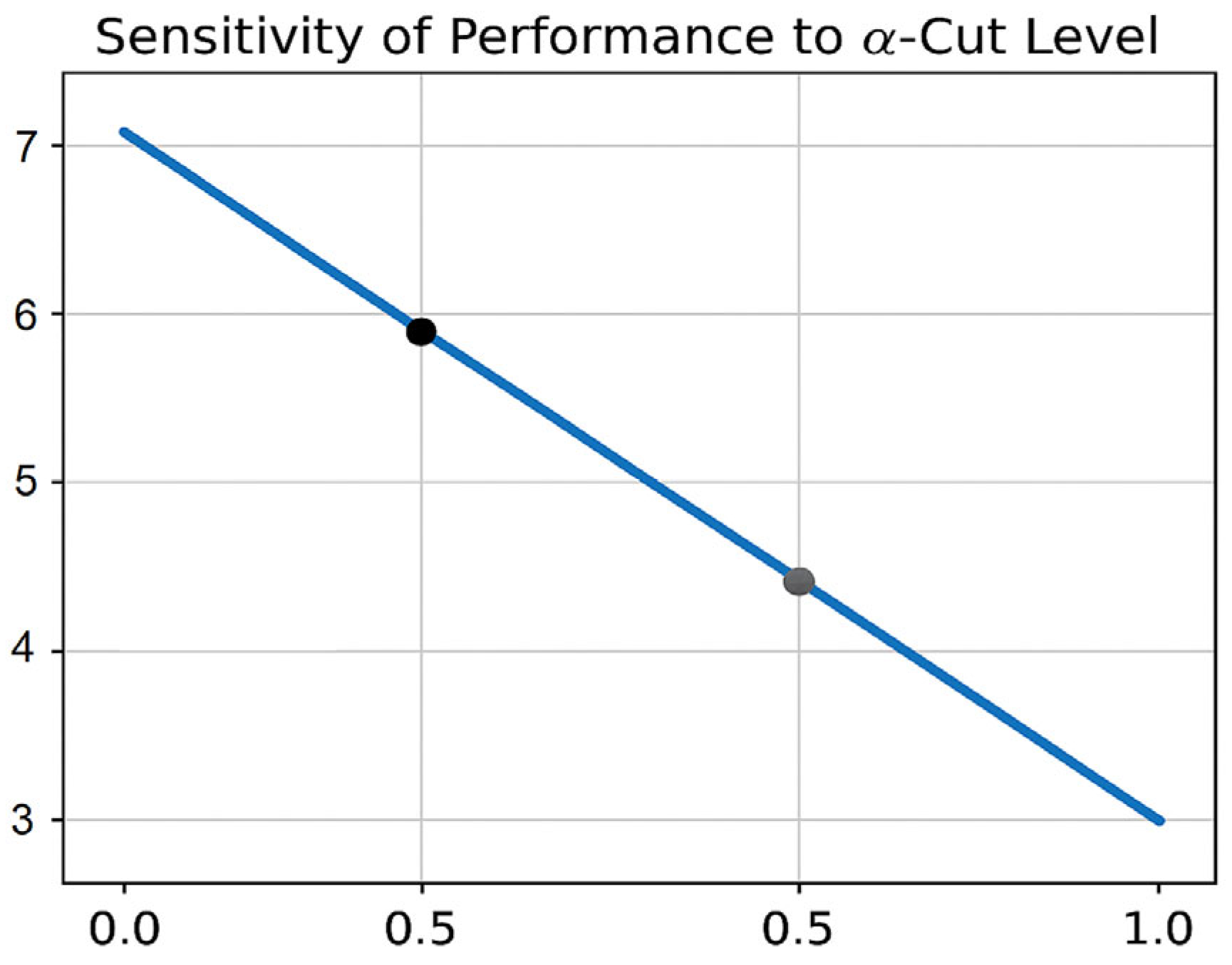 Applsci 15 07547 g003