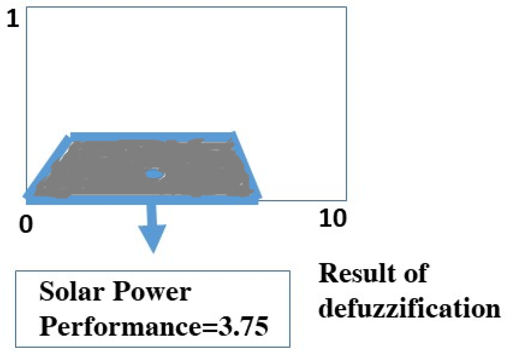 Applsci 15 07547 g009