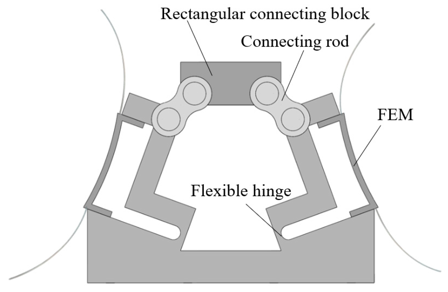 Applsci 15 07548 g005