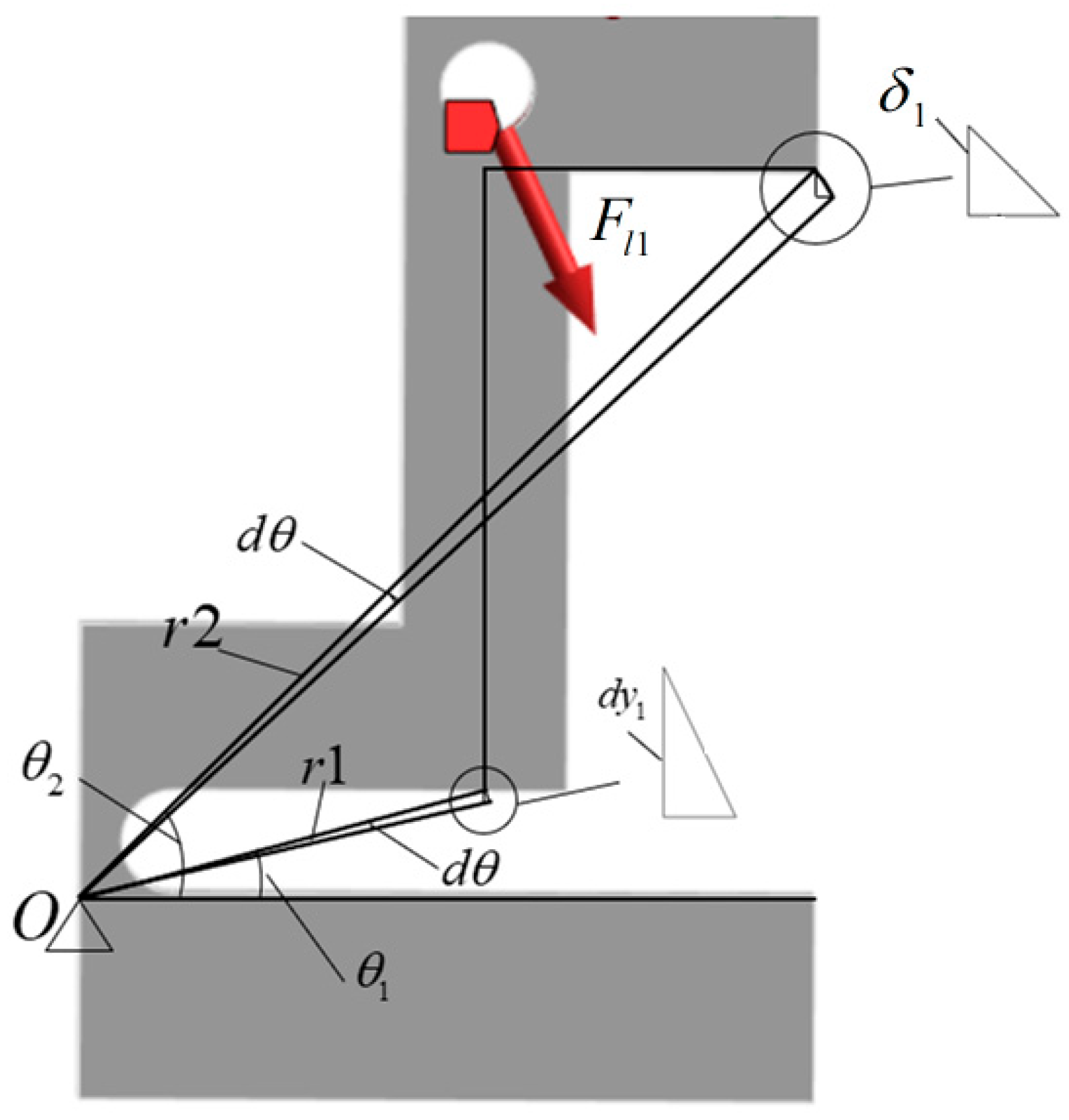 Applsci 15 07548 g011