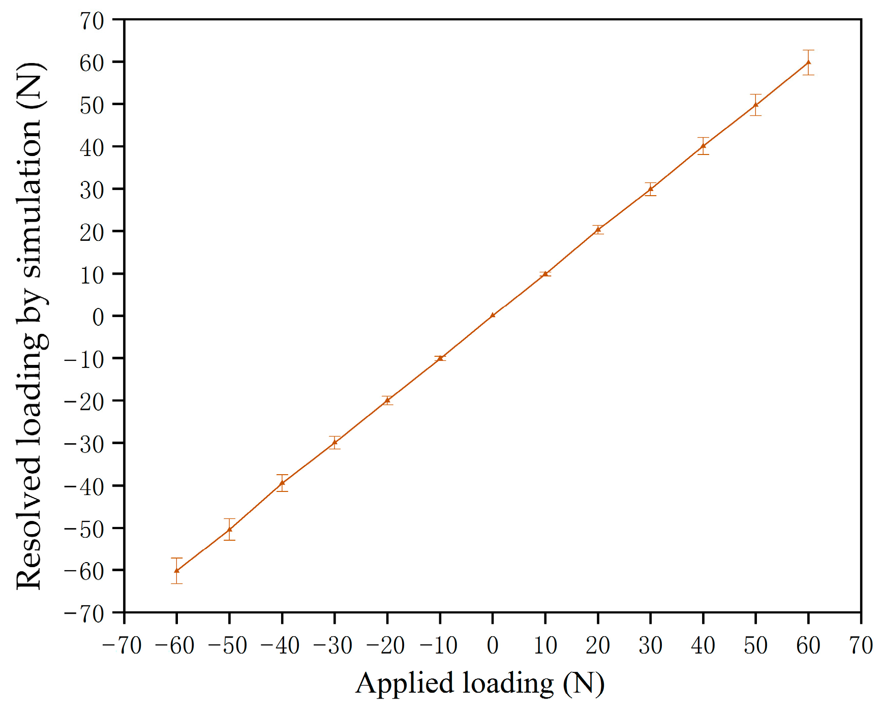 Applsci 15 07548 g014