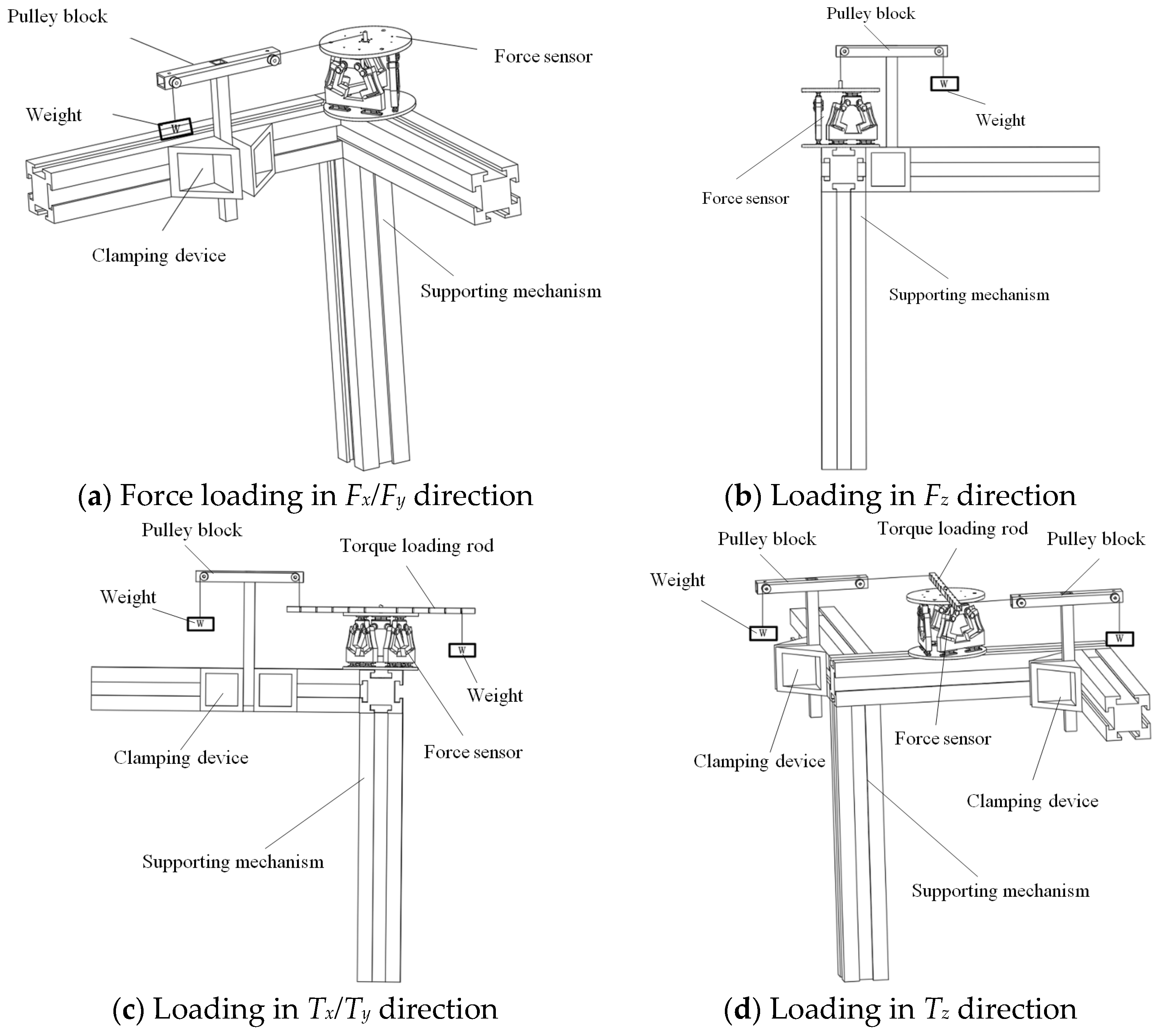 Applsci 15 07548 g016