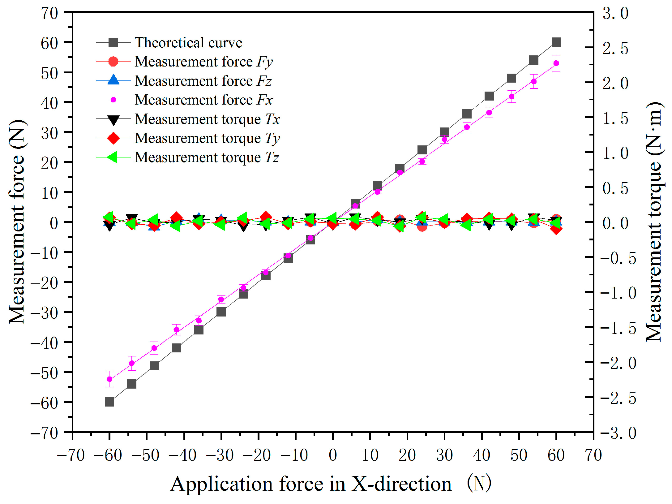 Applsci 15 07548 g019