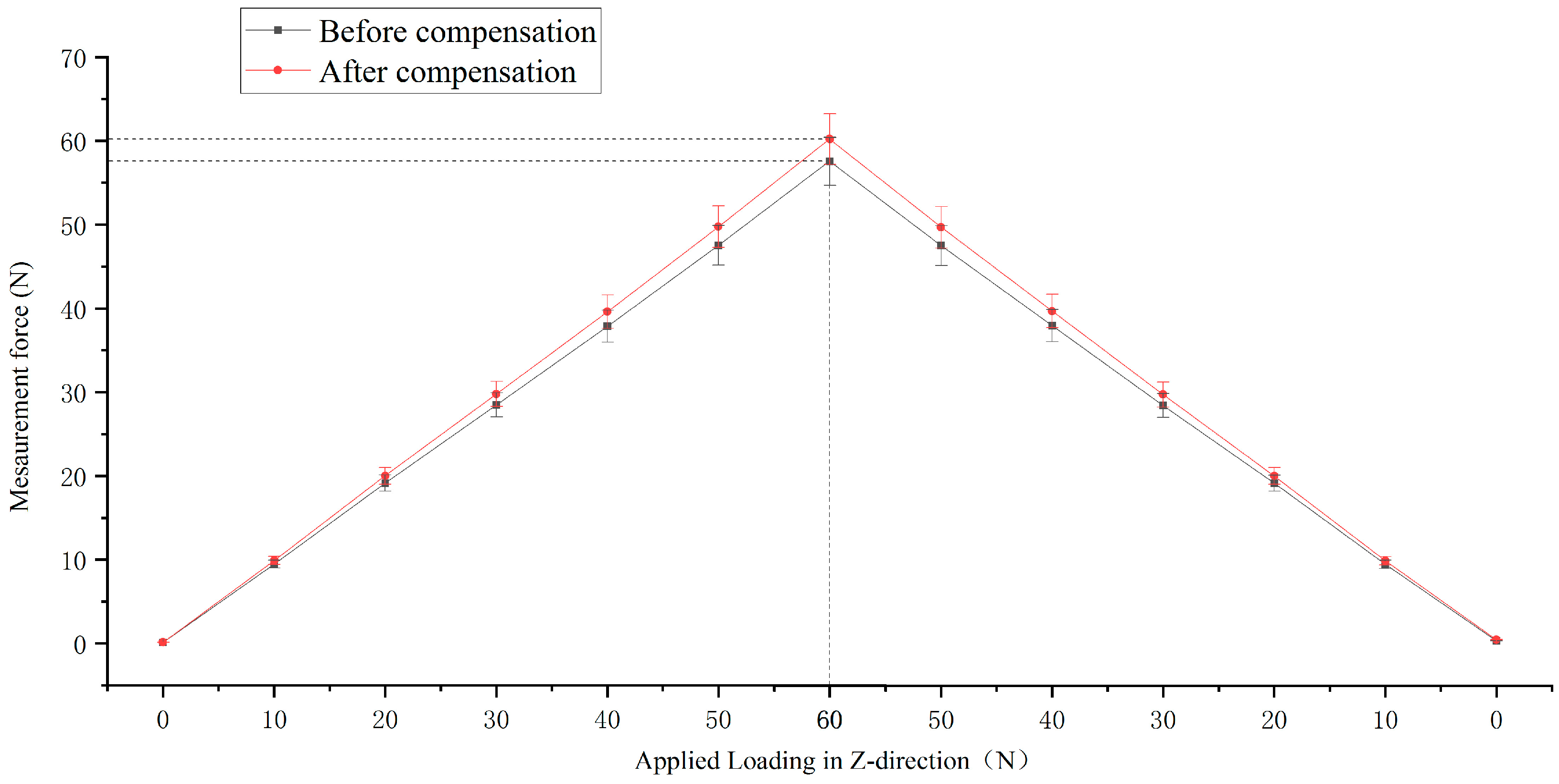 Applsci 15 07548 g020