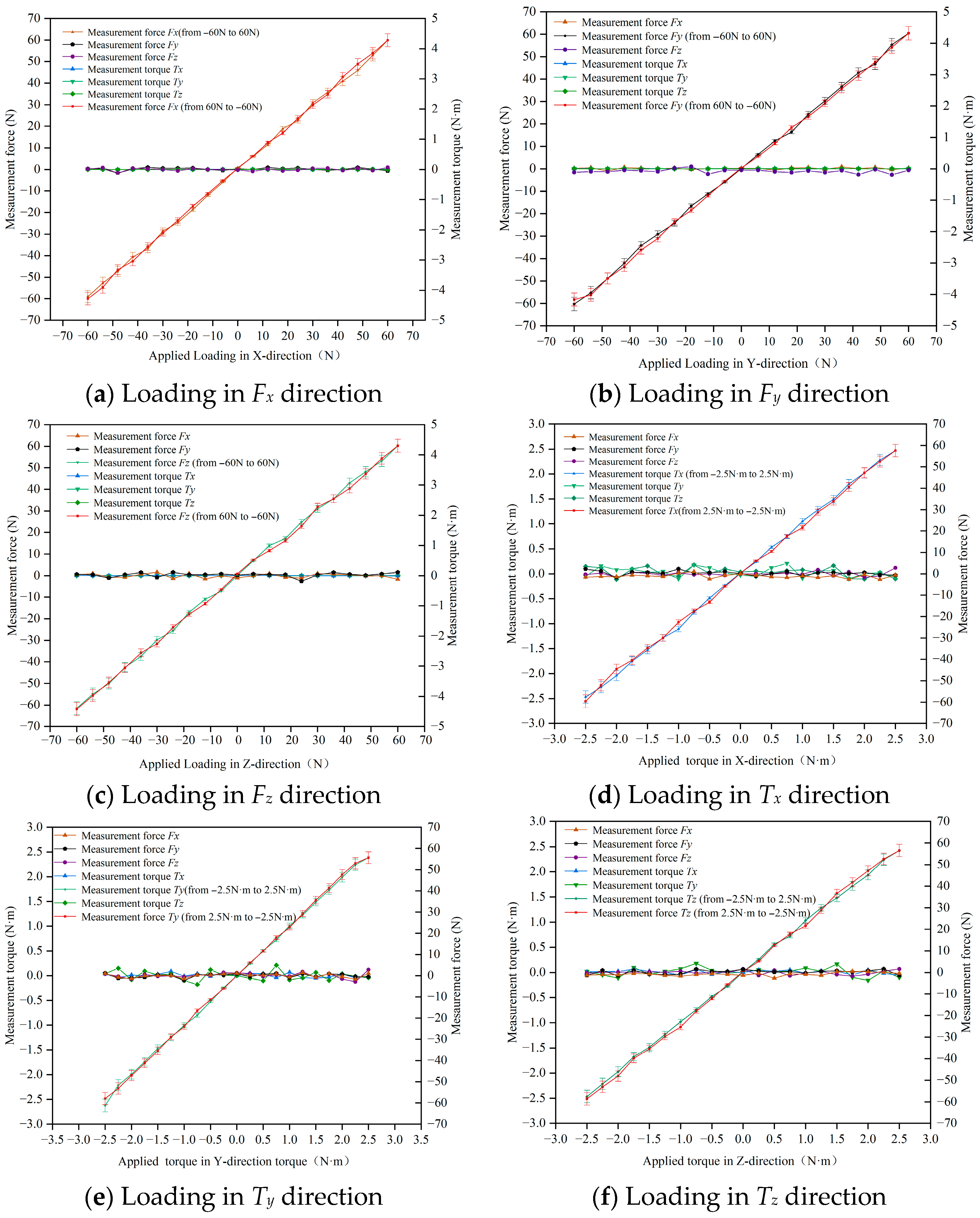 Applsci 15 07548 g021