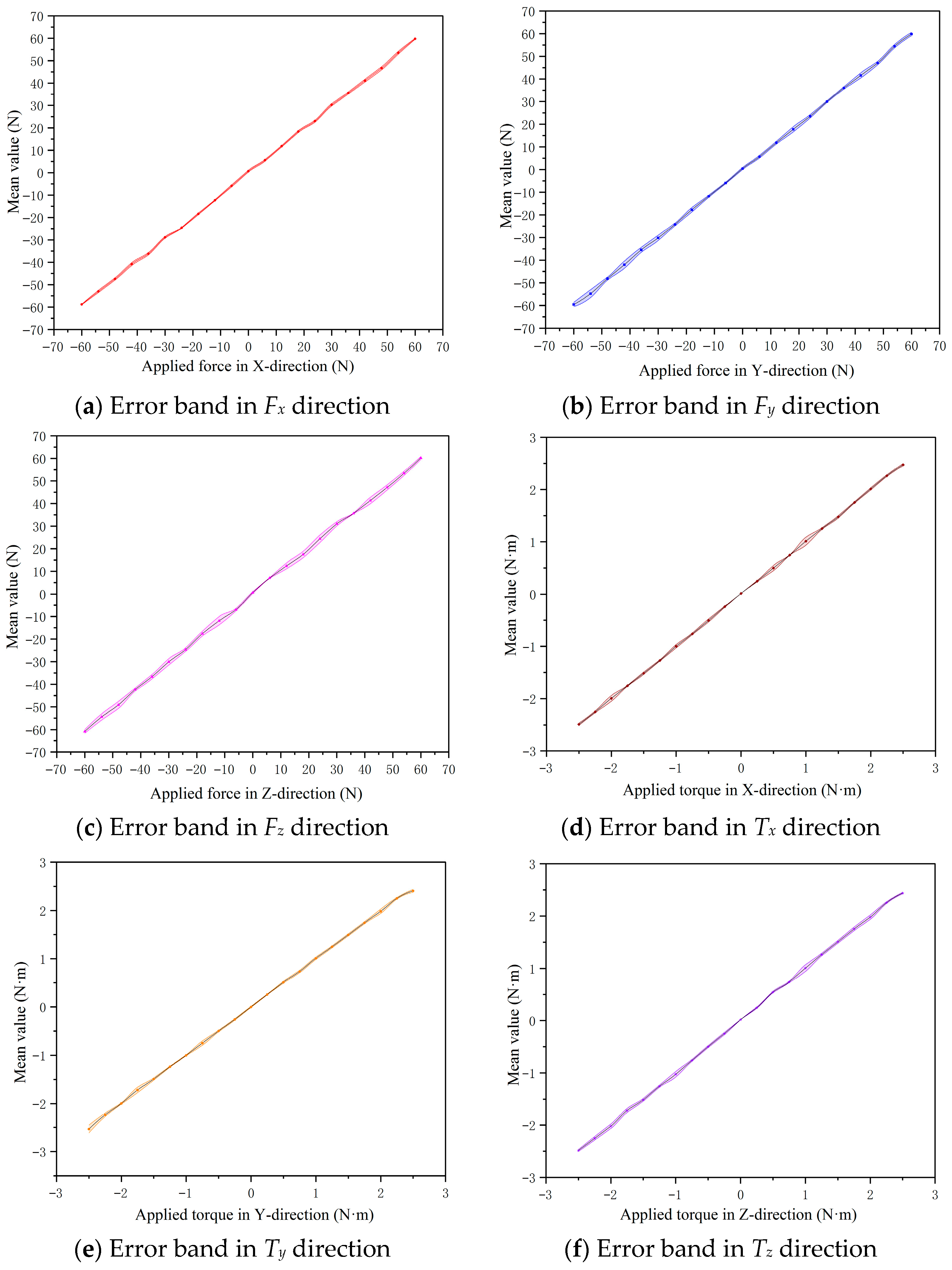 Applsci 15 07548 g024