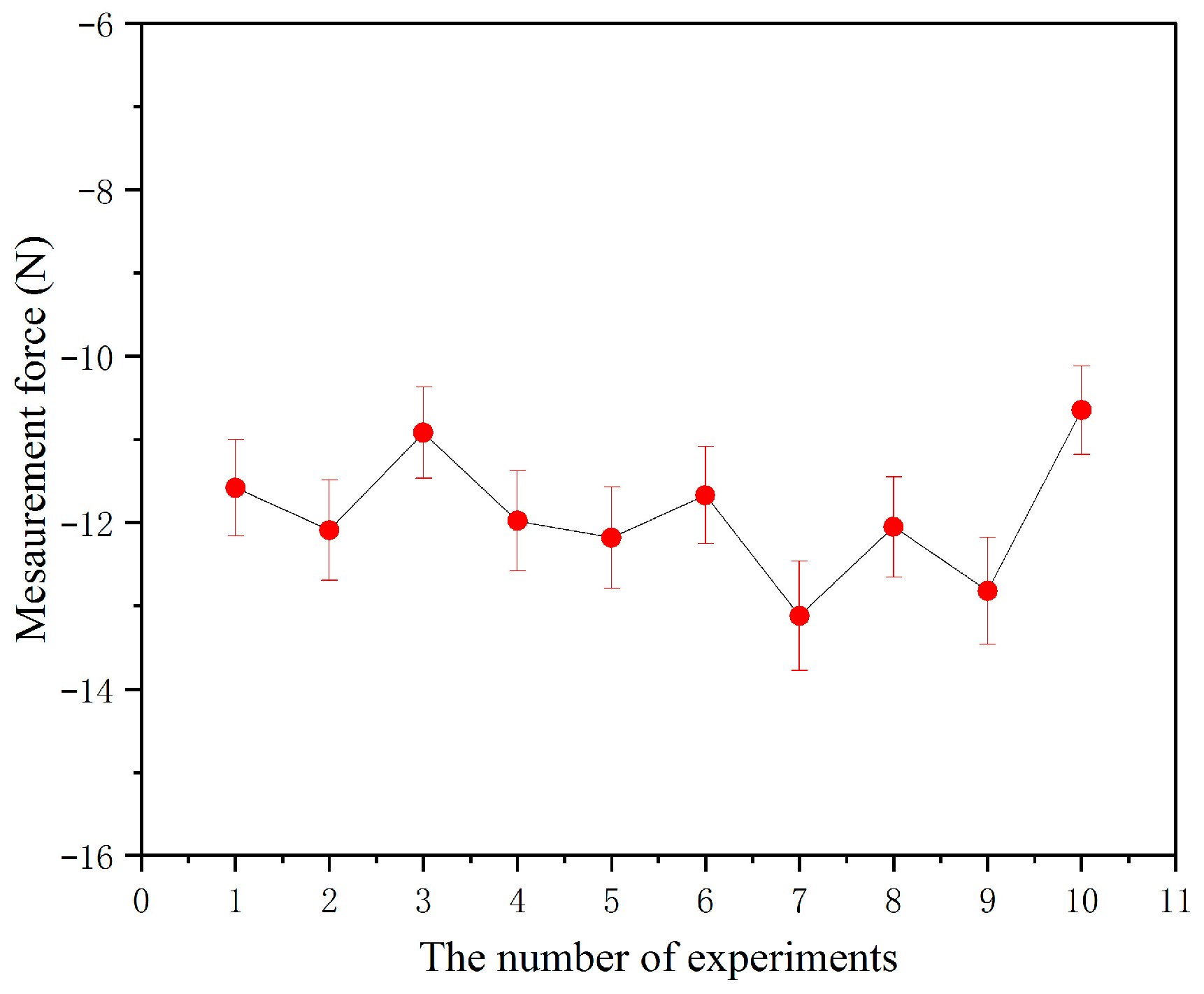 Applsci 15 07548 g025