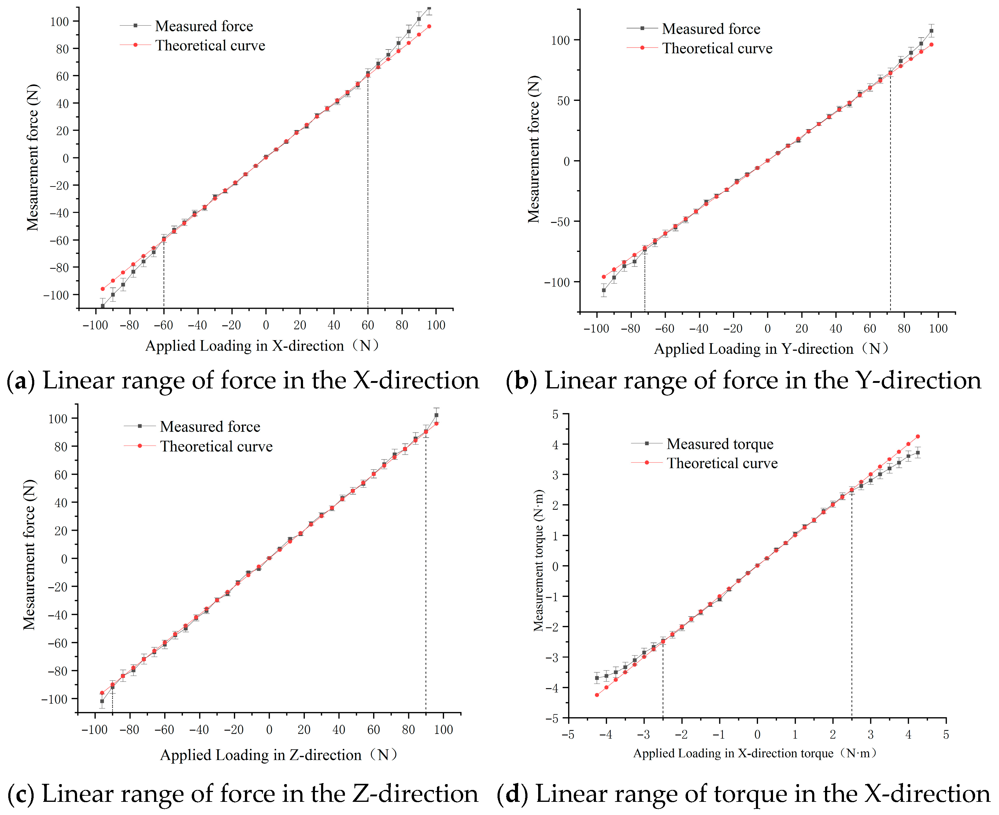 Applsci 15 07548 g026a