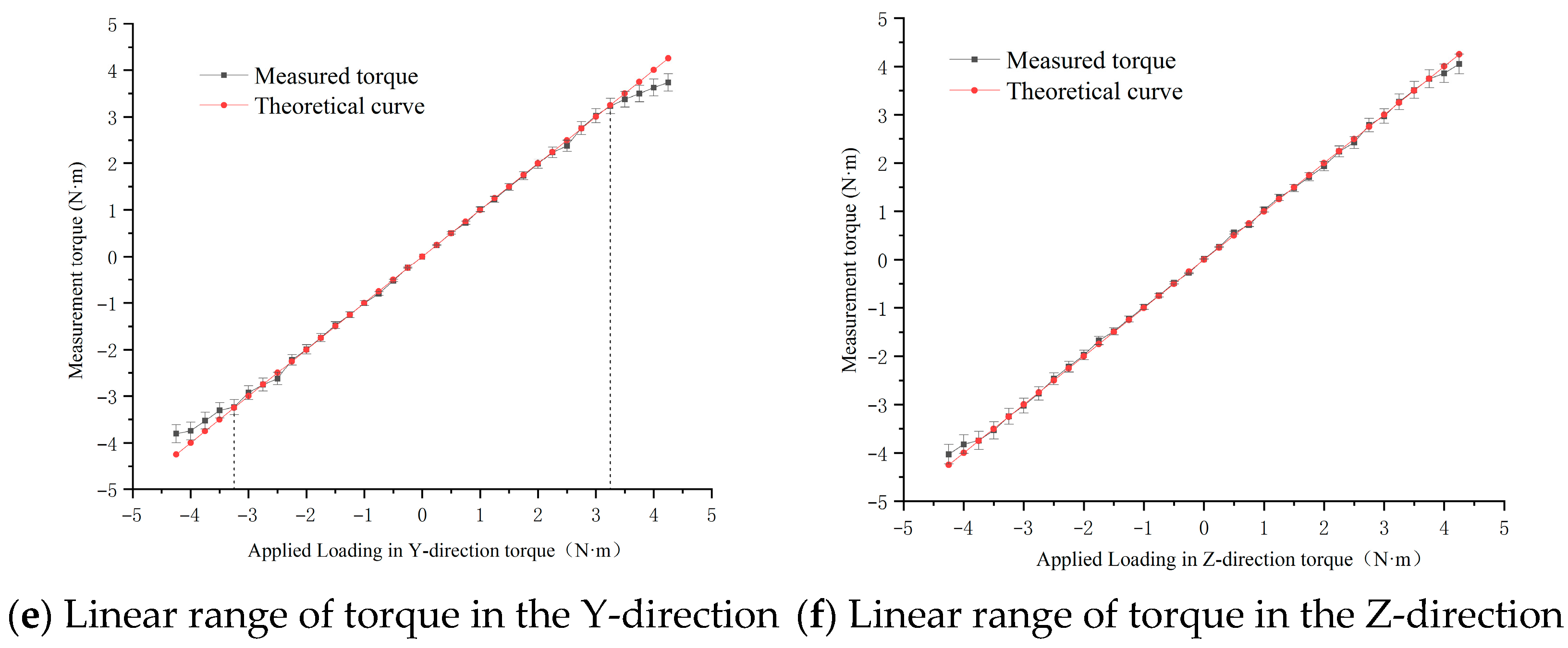 Applsci 15 07548 g026b