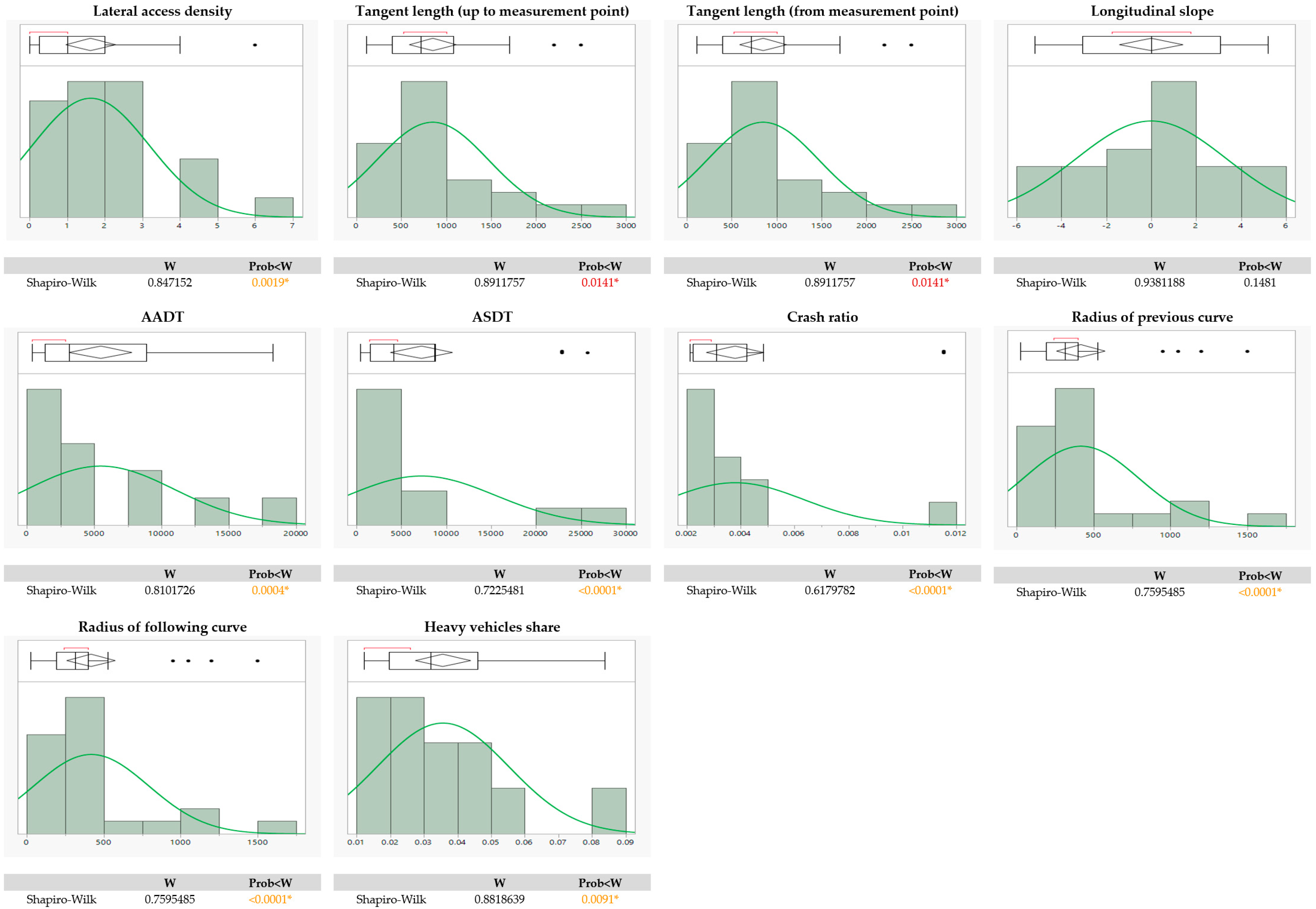 Applsci 15 07549 g010 Applsci 15 07549 g010