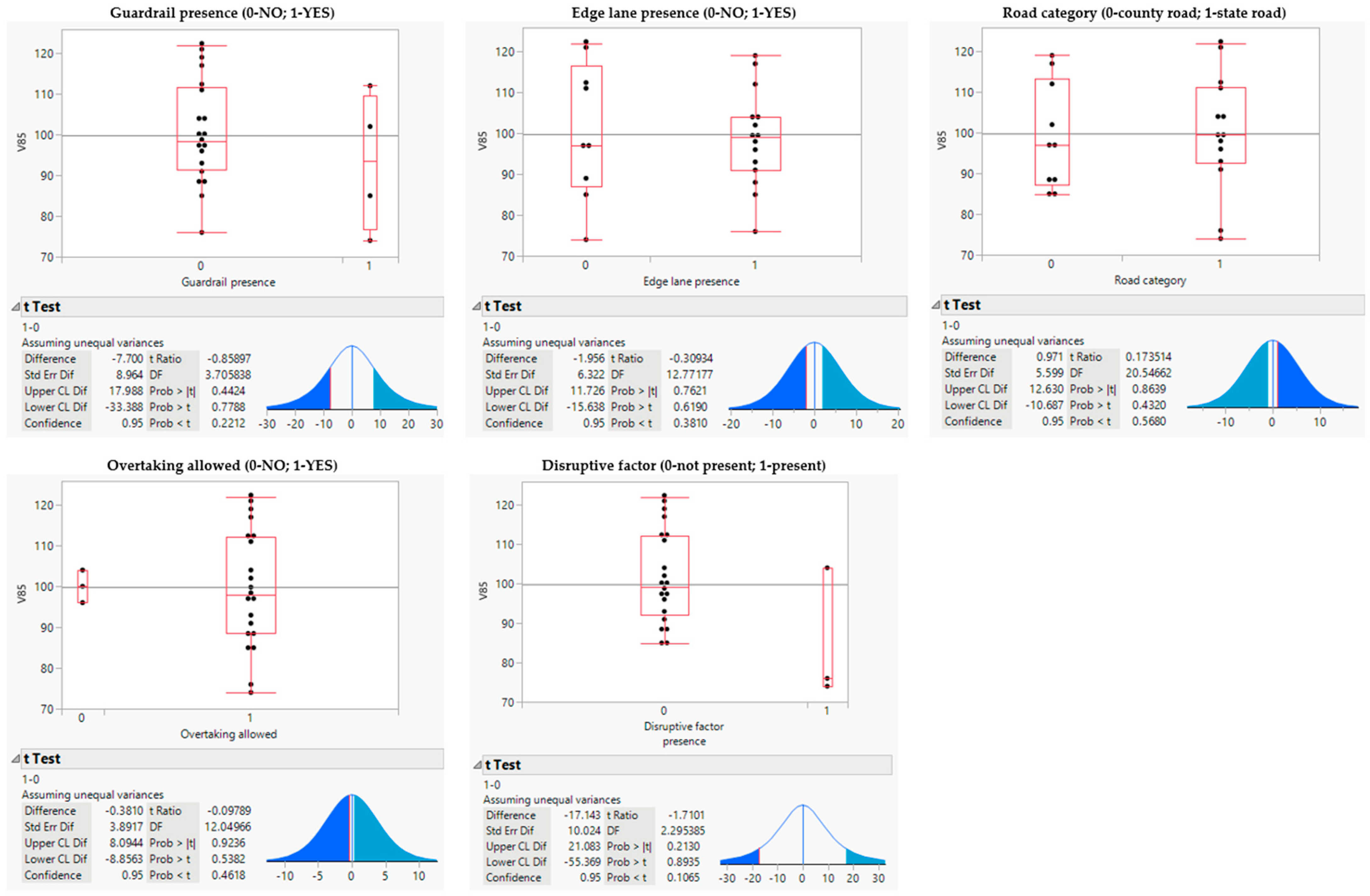 Applsci 15 07549 g011 Applsci 15 07549 g011