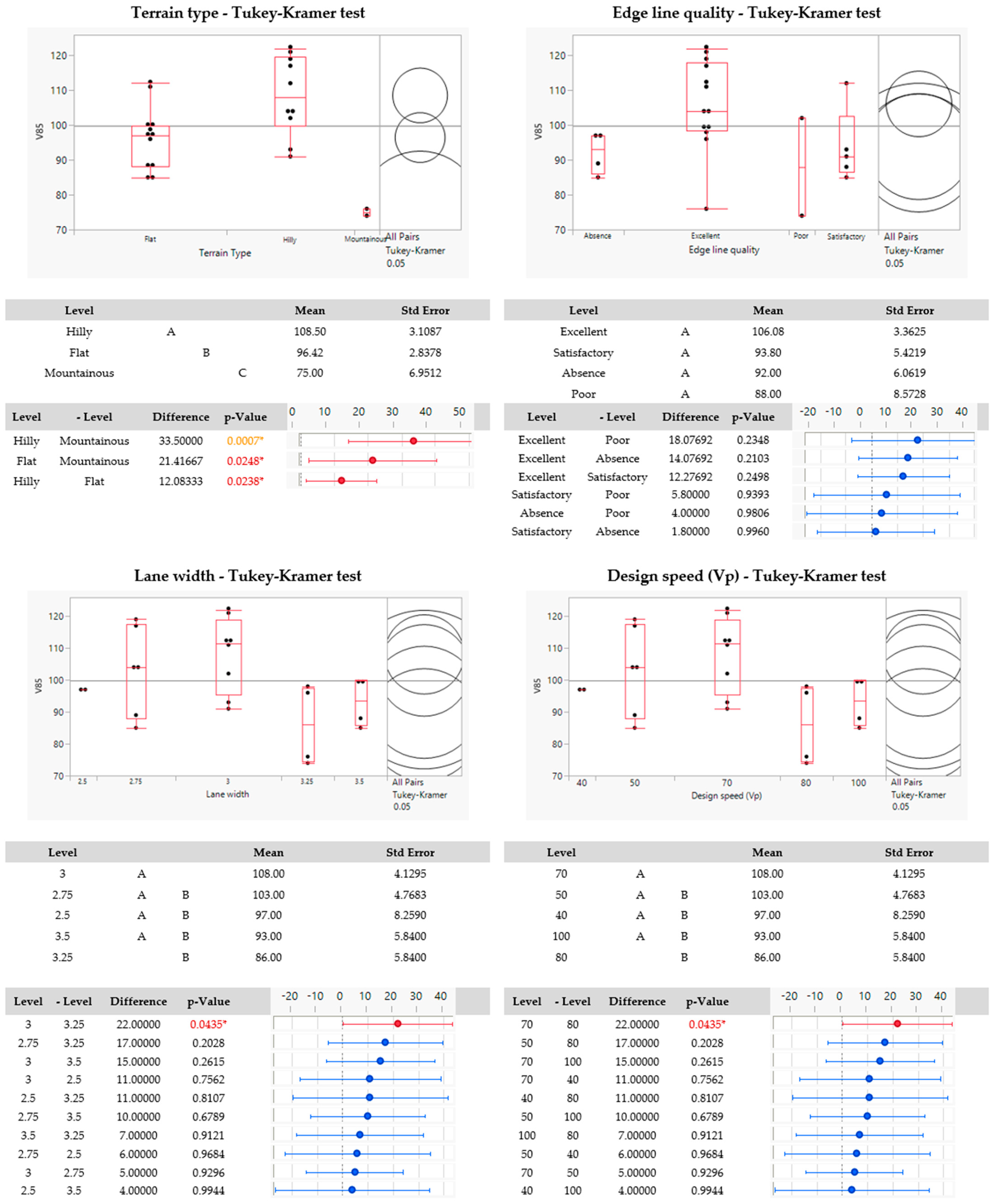 Applsci 15 07549 g013 Applsci 15 07549 g013