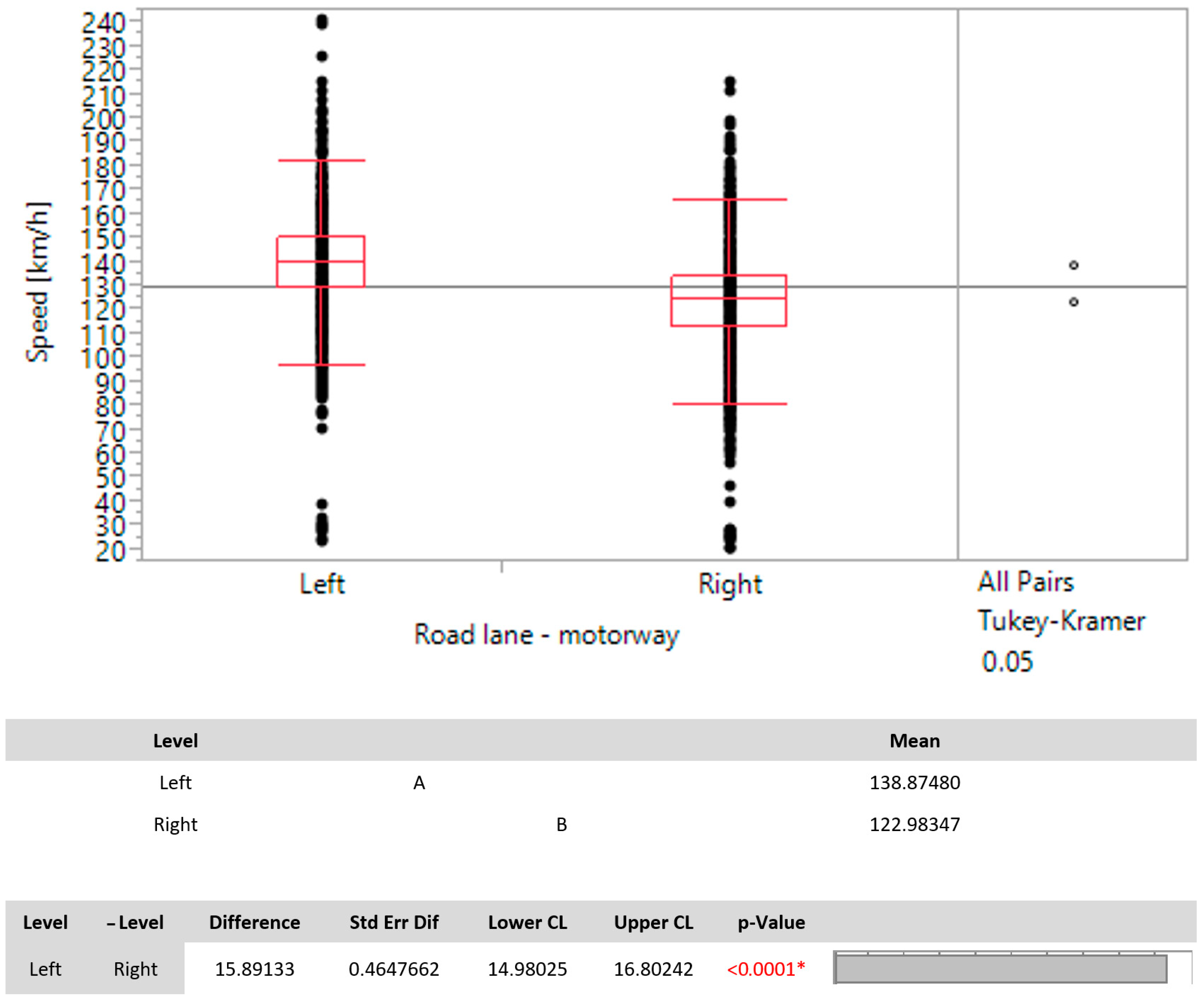 Applsci 15 07549 g015 Applsci 15 07549 g015