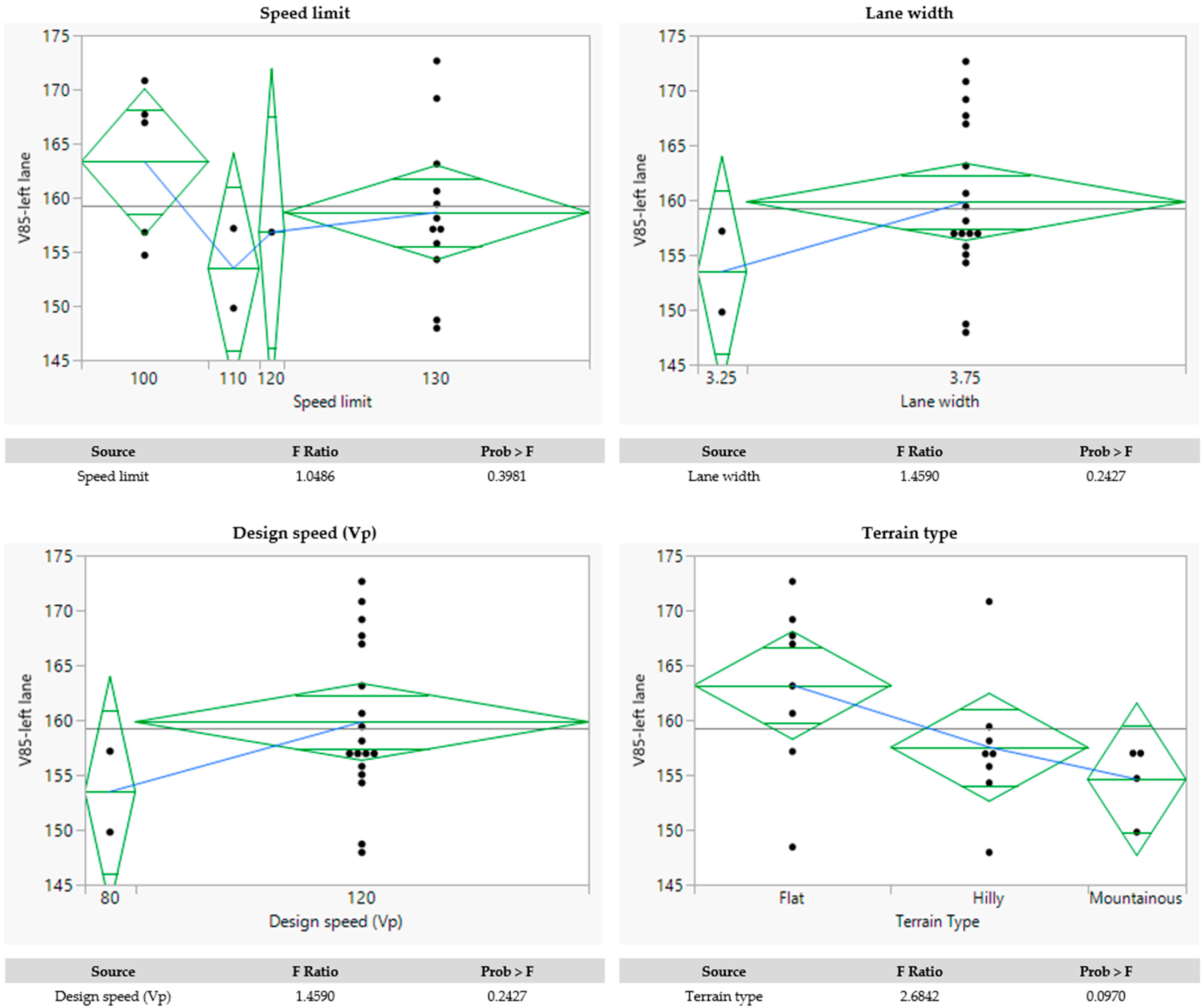 Applsci 15 07549 g017 Applsci 15 07549 g017