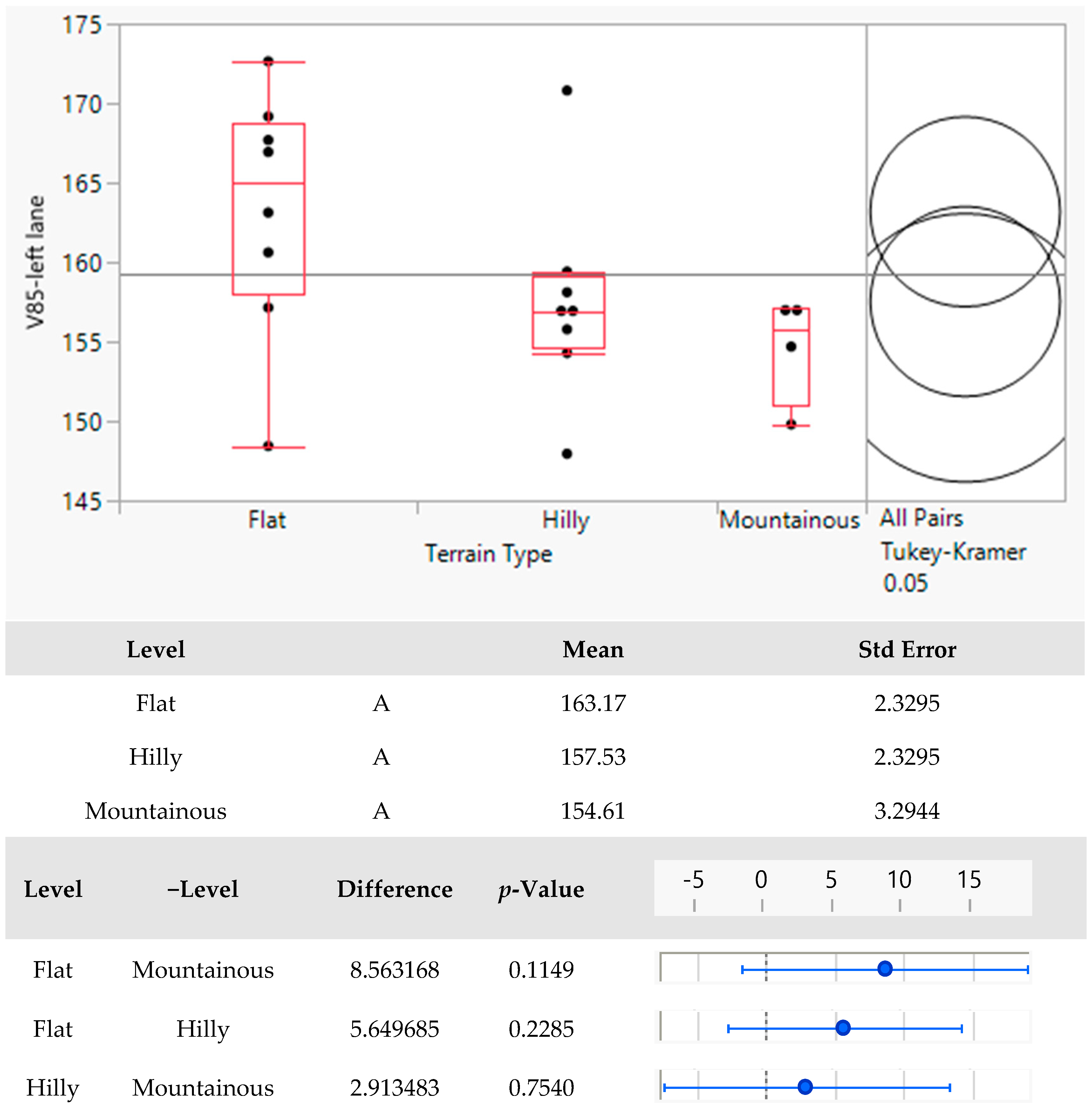 Applsci 15 07549 g018 Applsci 15 07549 g018