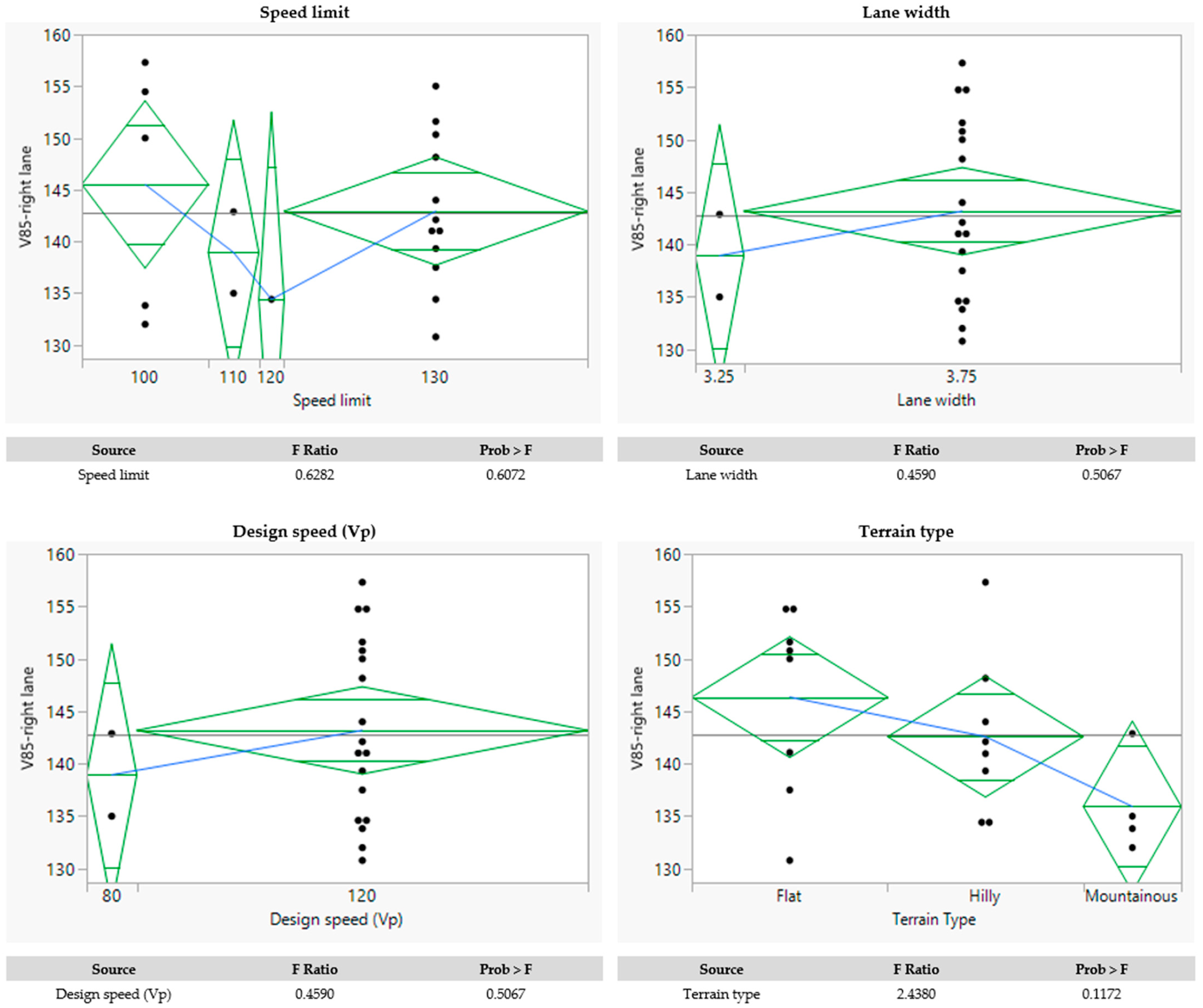 Applsci 15 07549 g020 Applsci 15 07549 g020