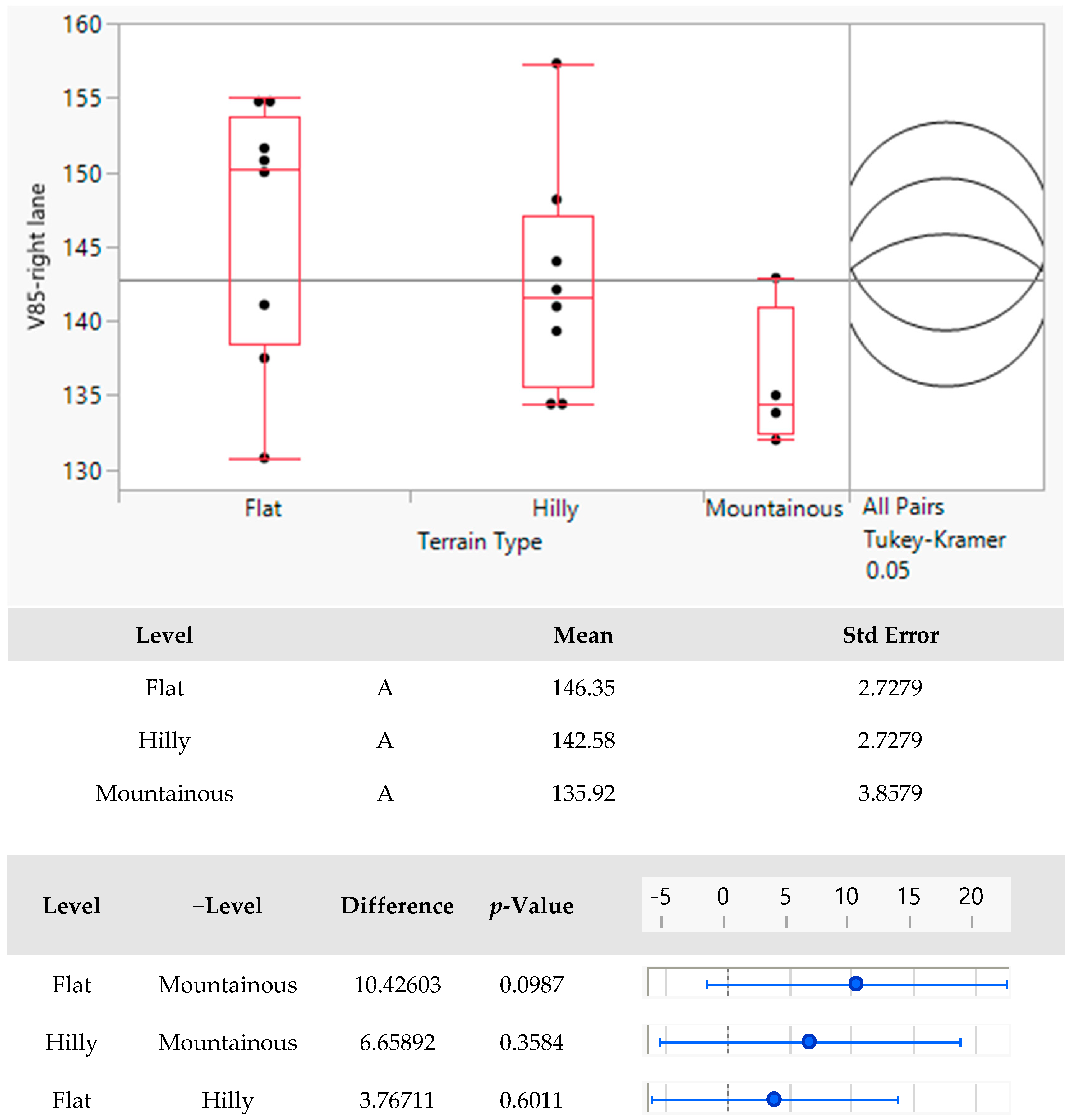 Applsci 15 07549 g021 Applsci 15 07549 g021