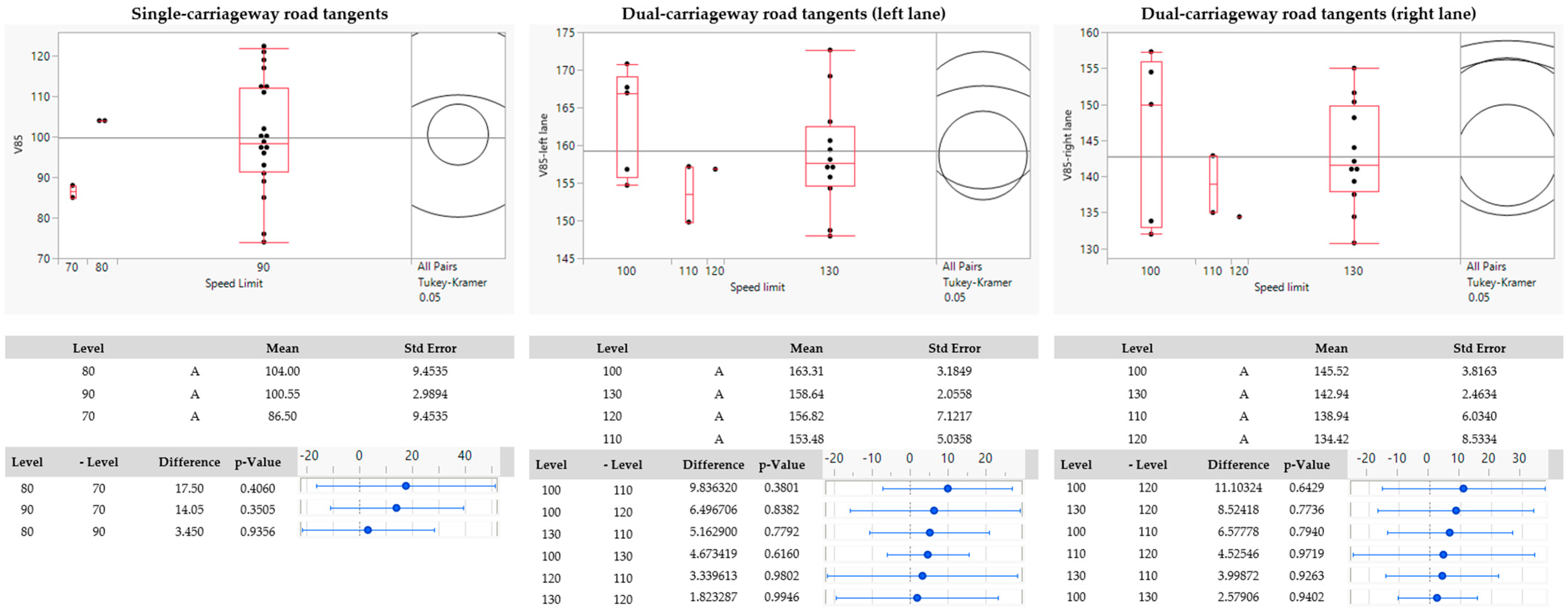 Applsci 15 07549 g022 Applsci 15 07549 g022