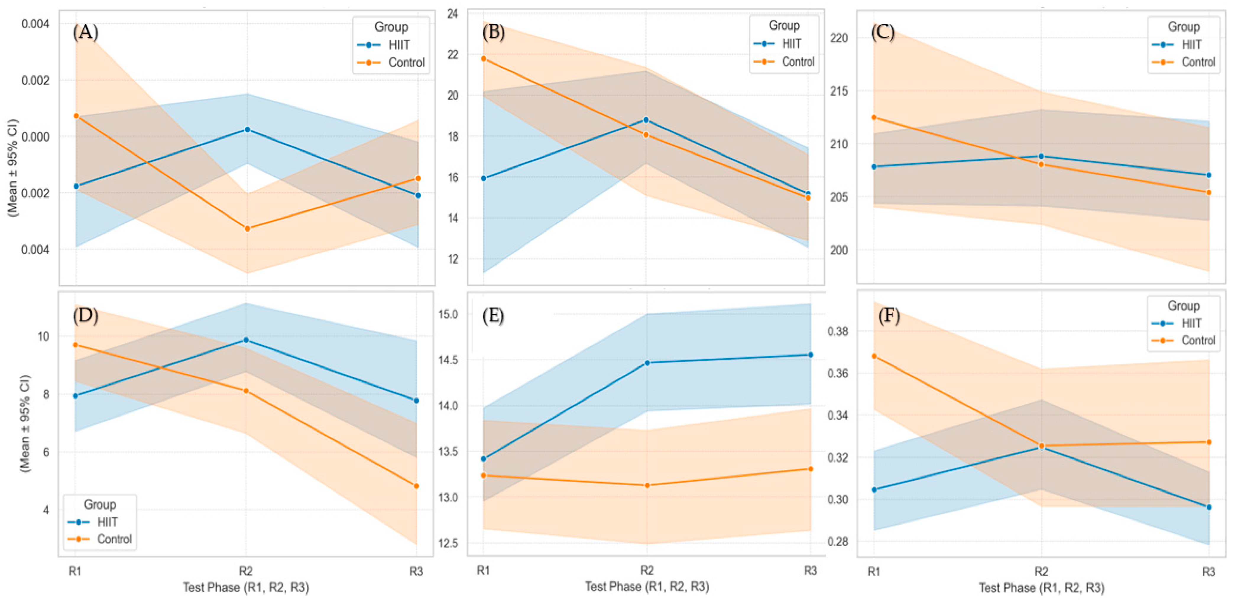Applsci 15 07550 g002