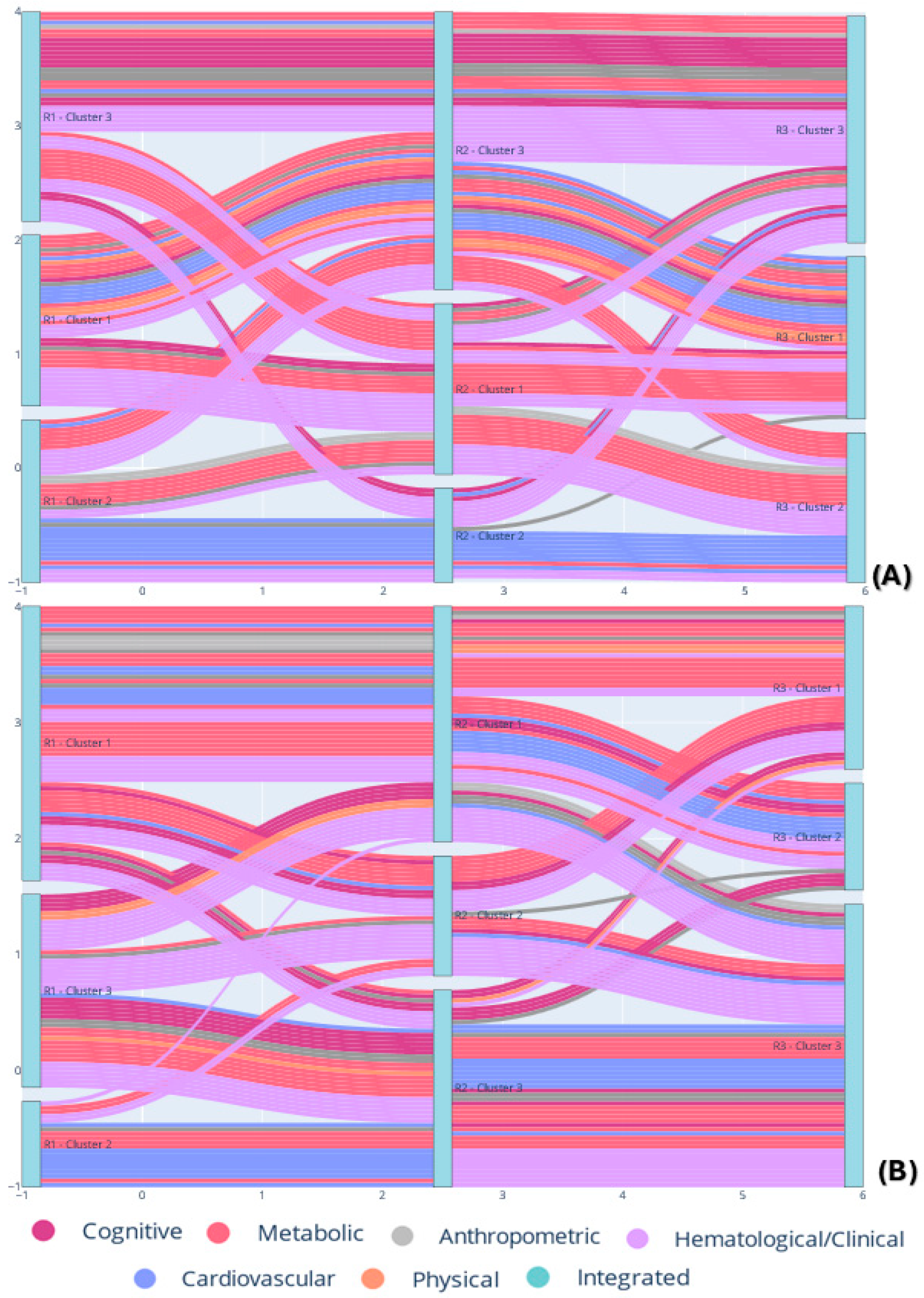 Applsci 15 07550 g004