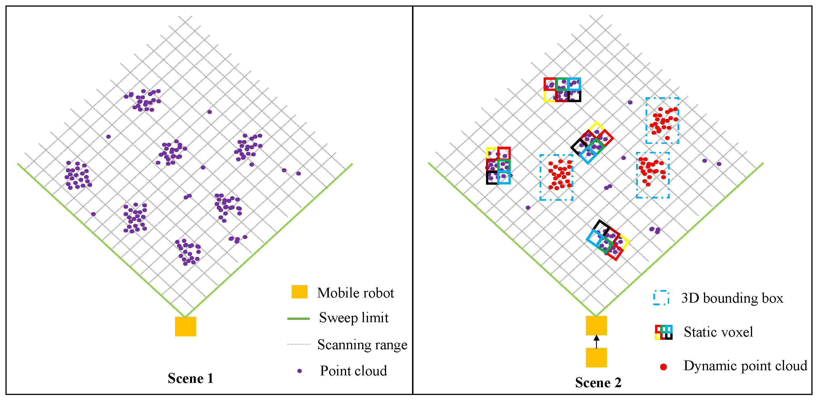 Applsci 15 07551 g002