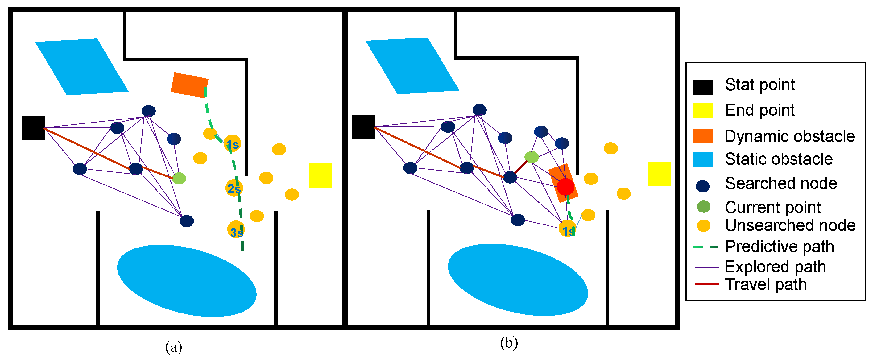 Applsci 15 07551 g003