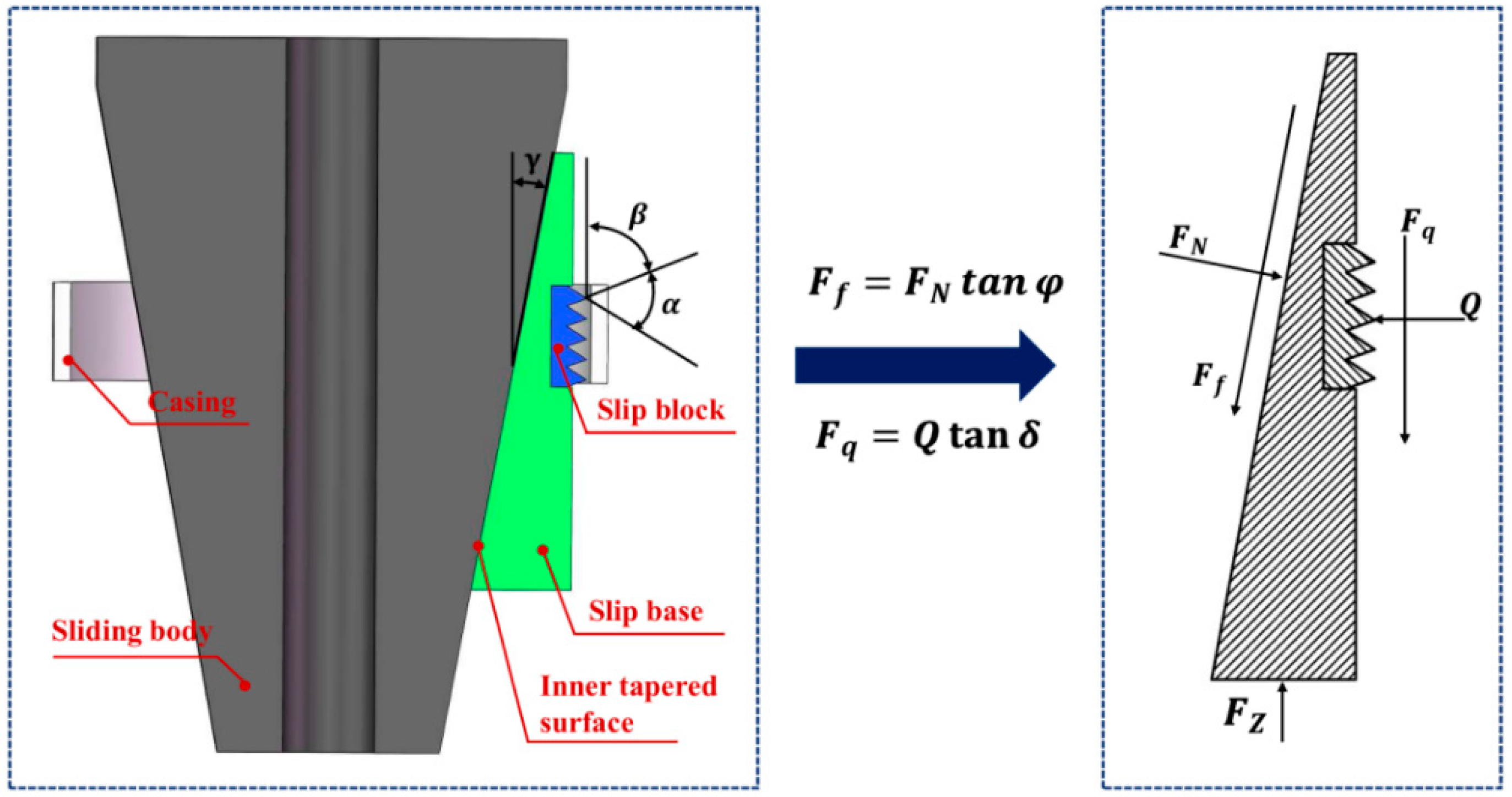 Applsci 15 07554 g003