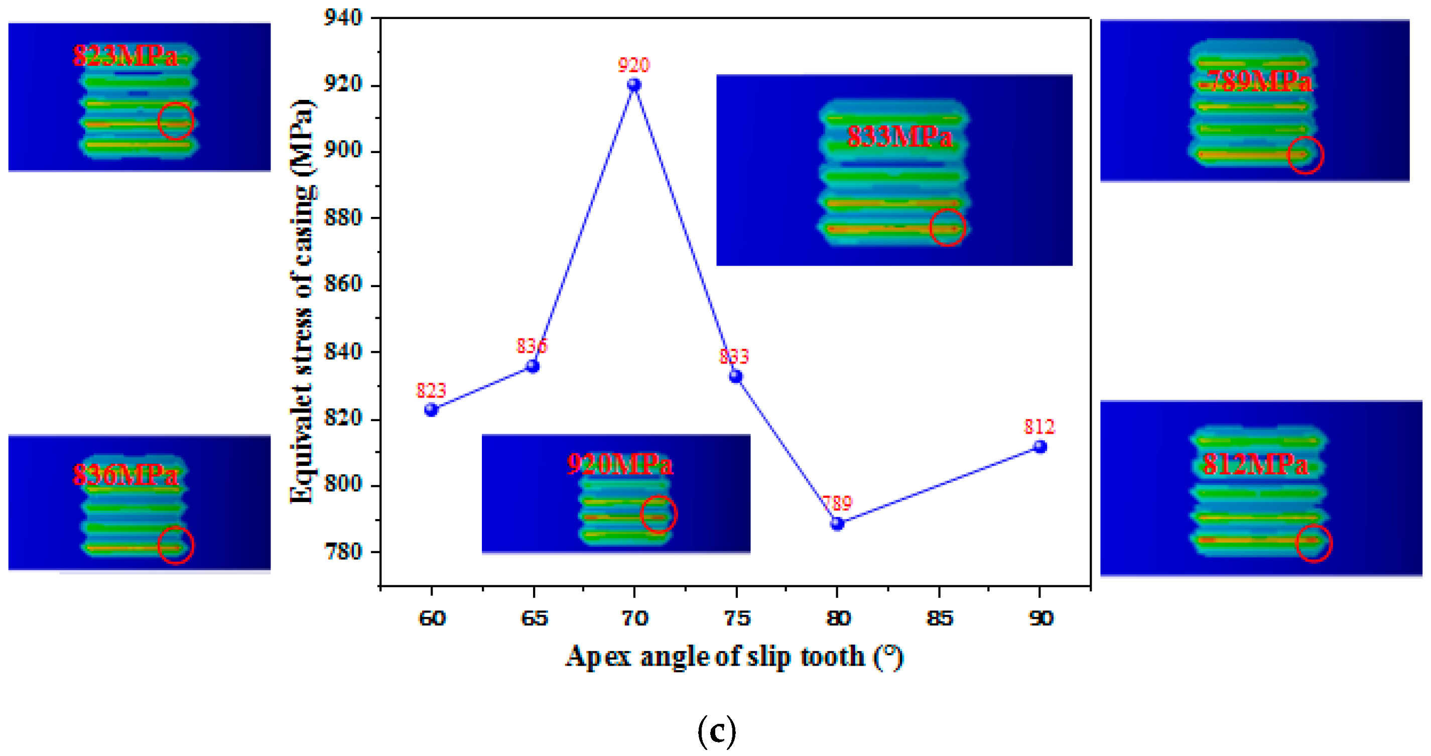 Applsci 15 07554 g011b