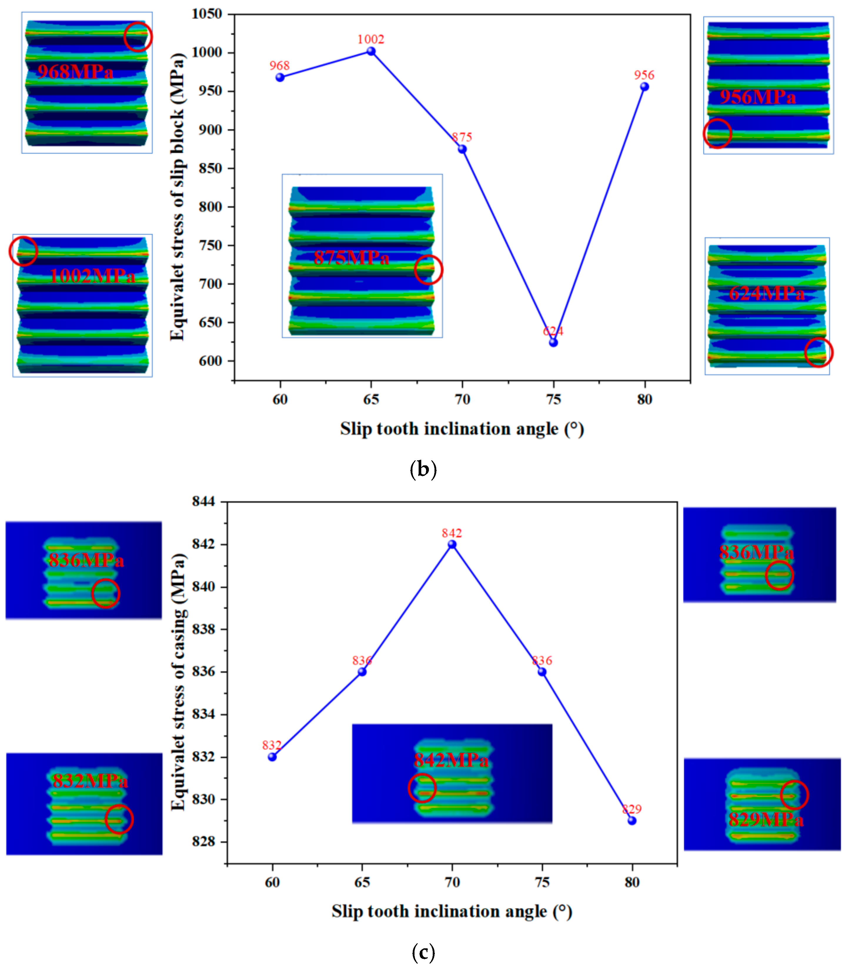 Applsci 15 07554 g012b