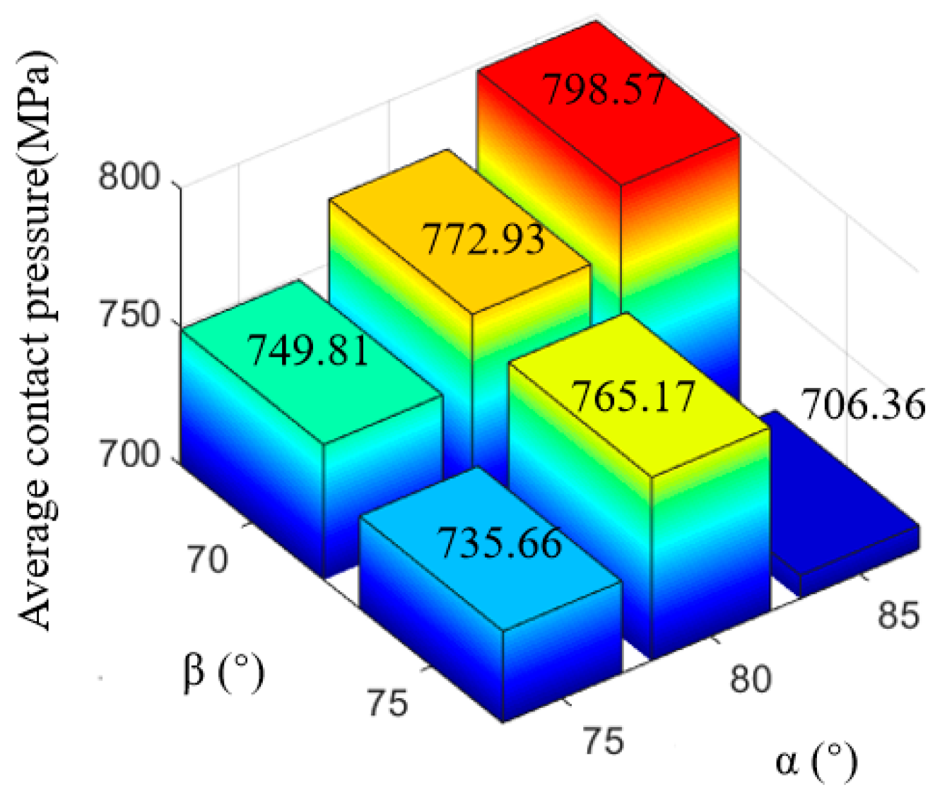 Applsci 15 07554 g015