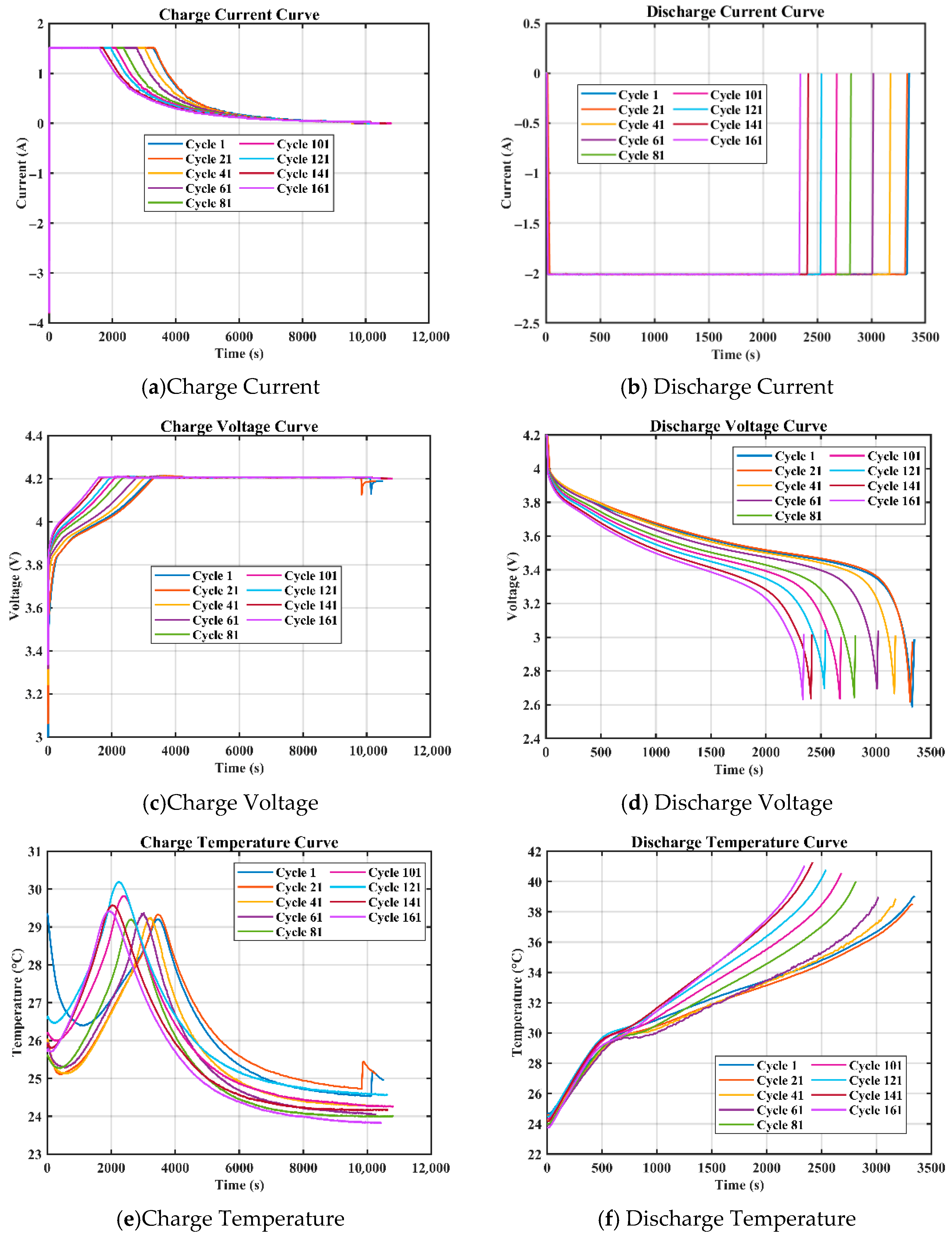Applsci 15 07555 g002