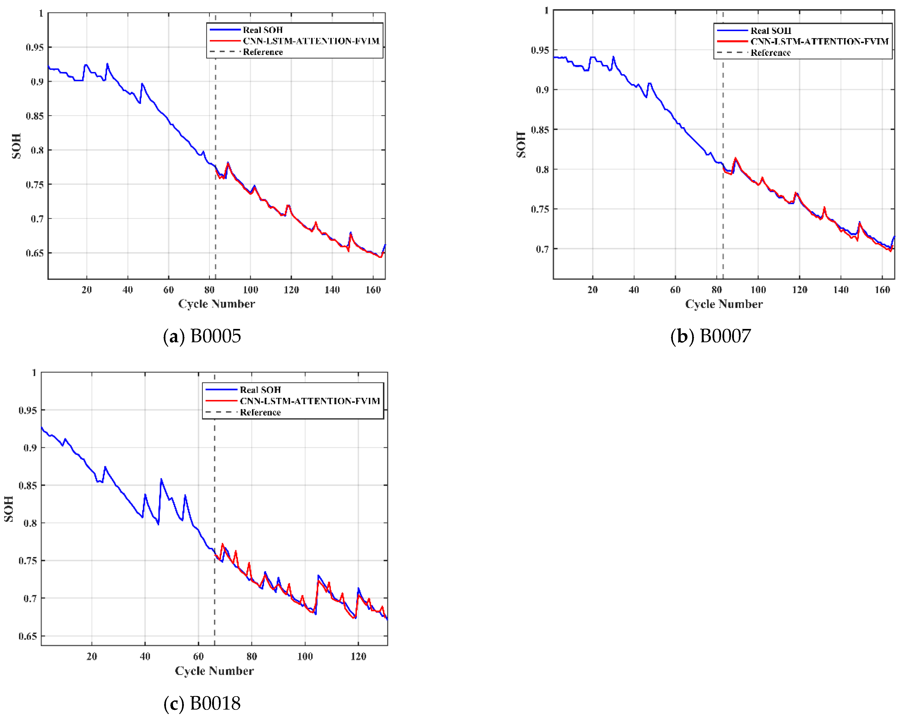 Applsci 15 07555 g006a