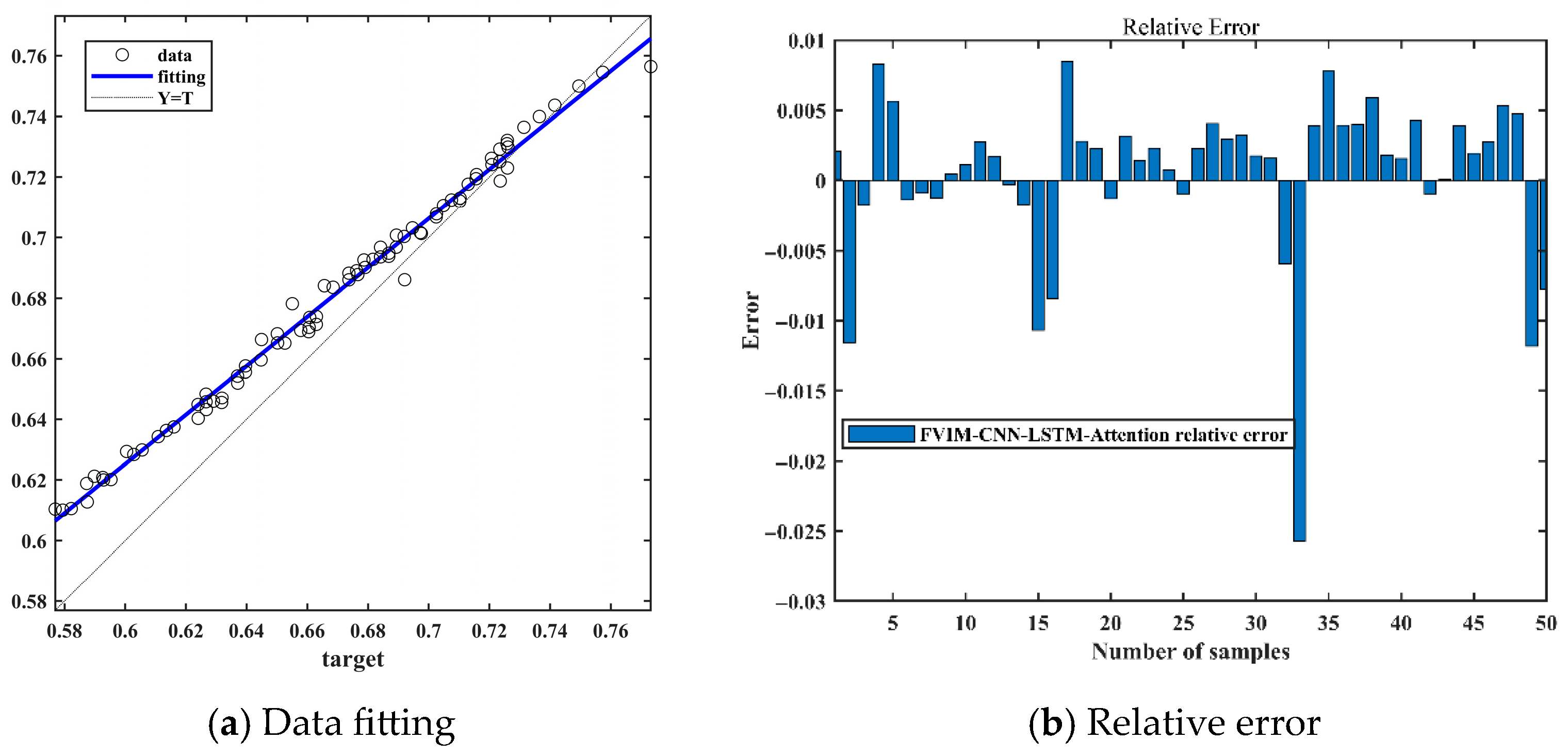 Applsci 15 07555 g008