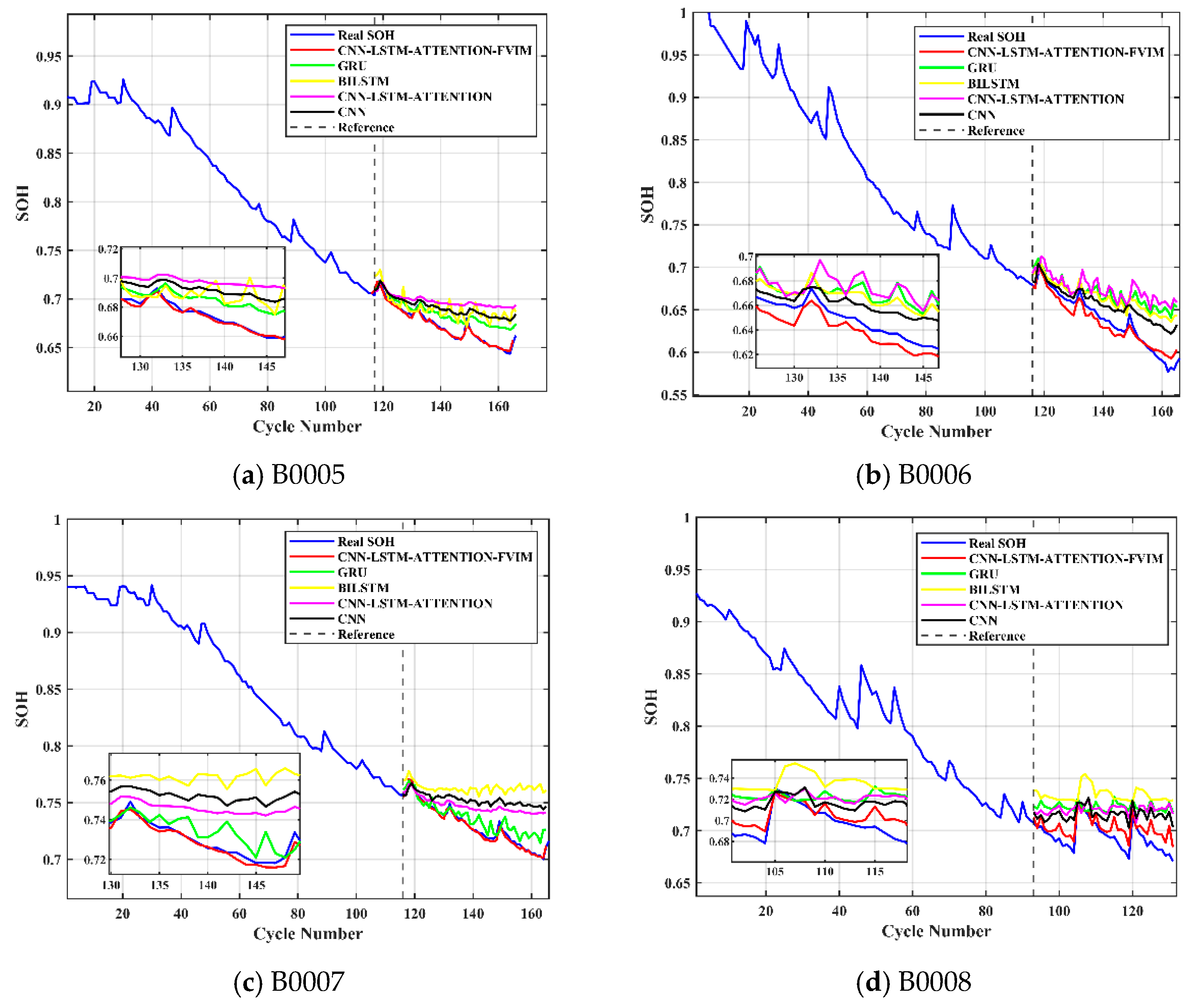 Applsci 15 07555 g009
