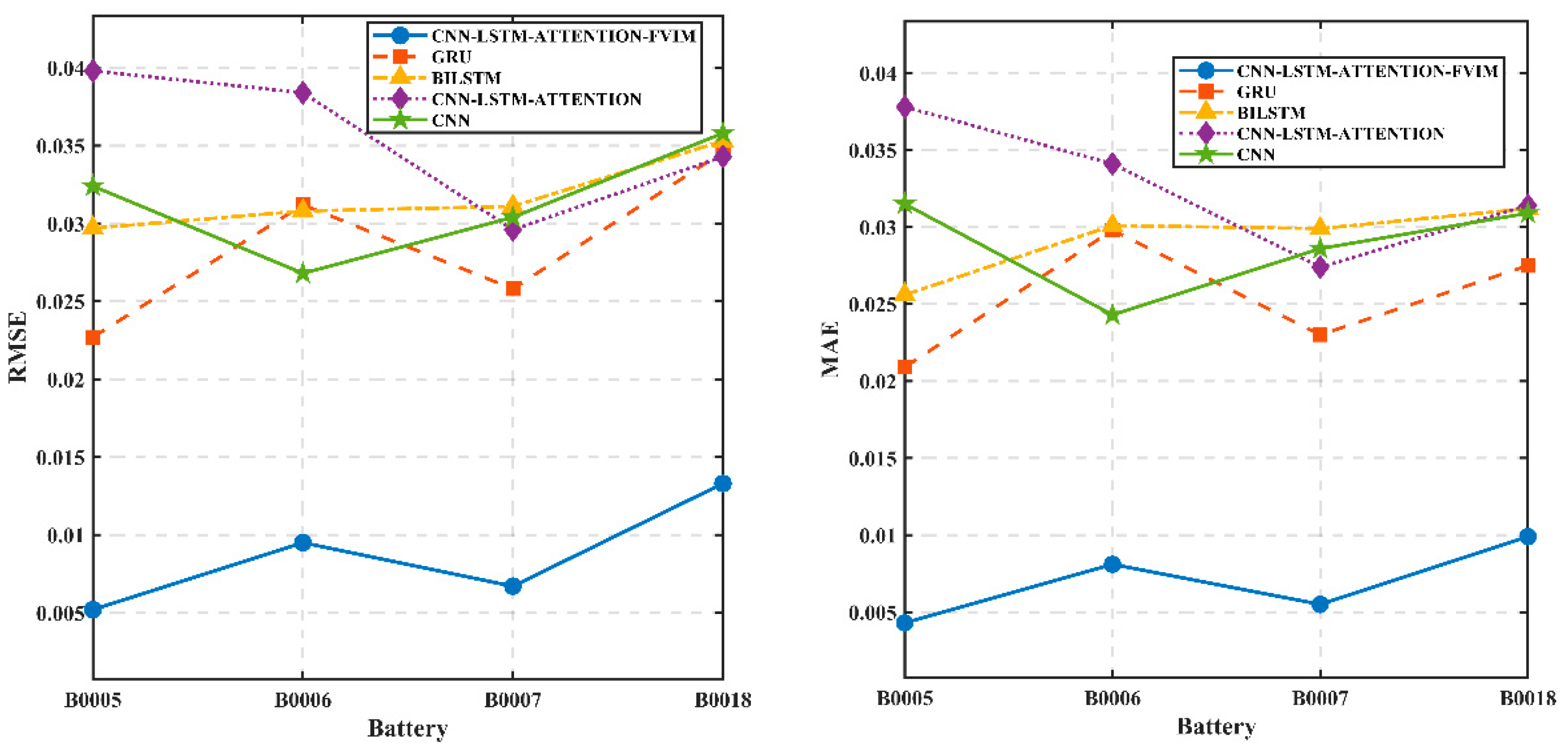 Applsci 15 07555 g010